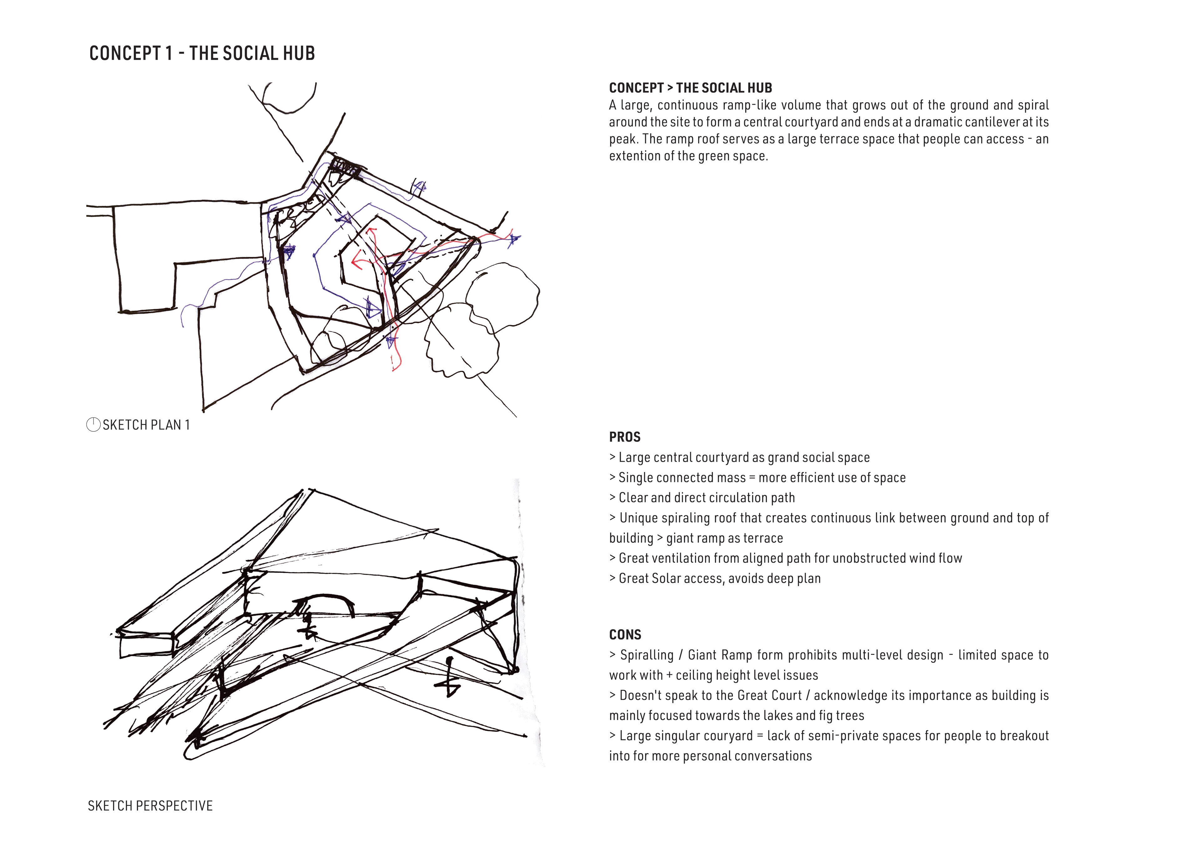 DESIGN CONCEPT 1