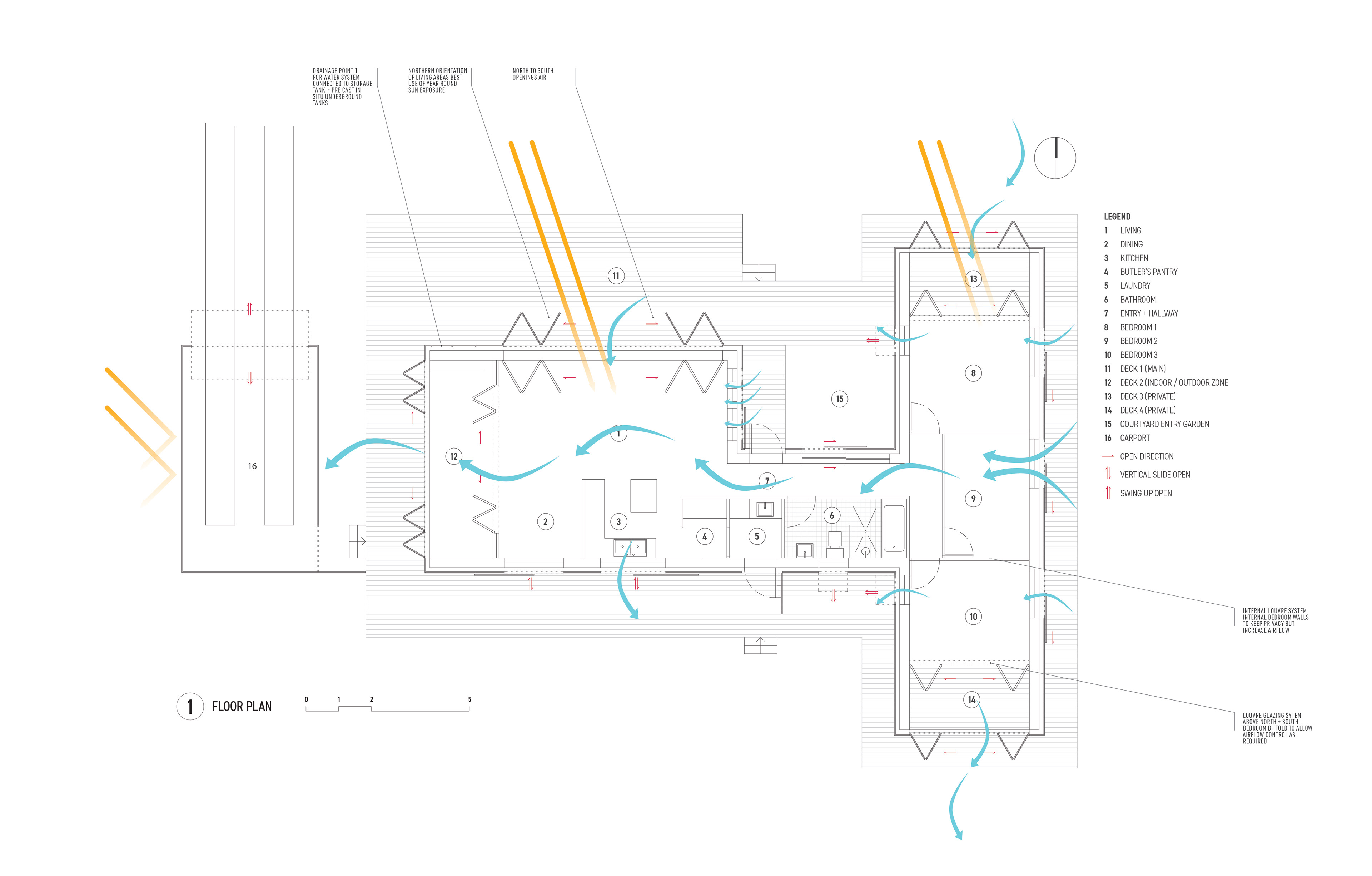 PASSIVE VENTILATION