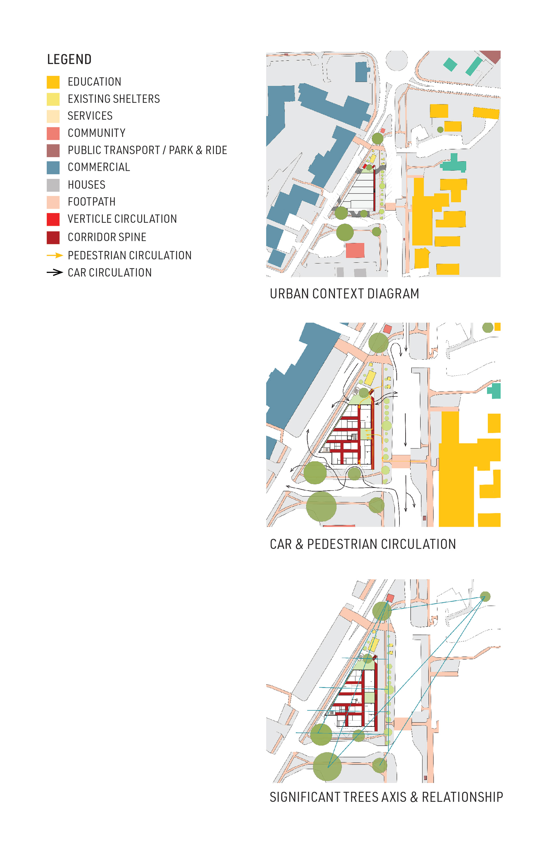 SITE CONTEXT DIAGRAMS