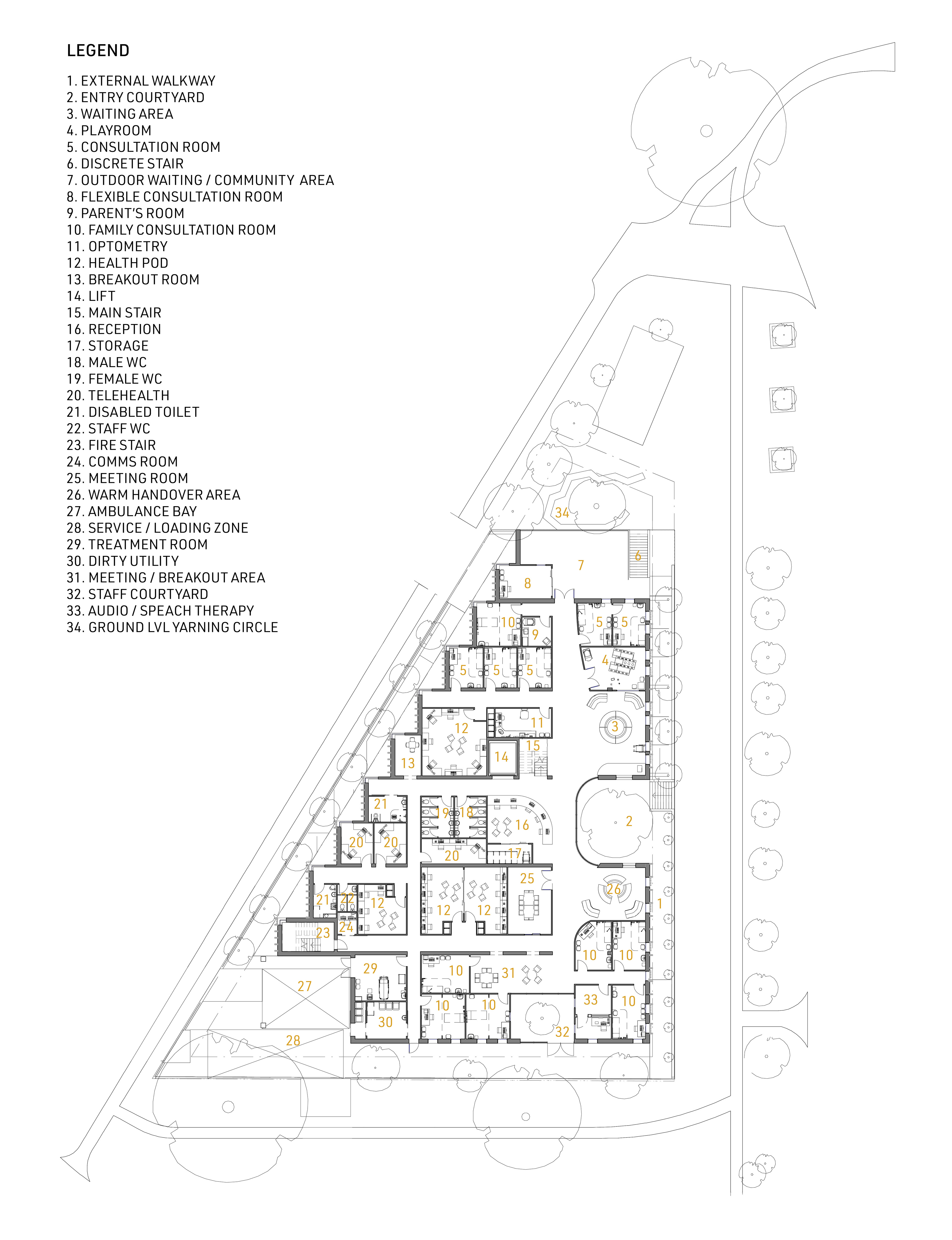 LVL 1 GENERAL CLINIC