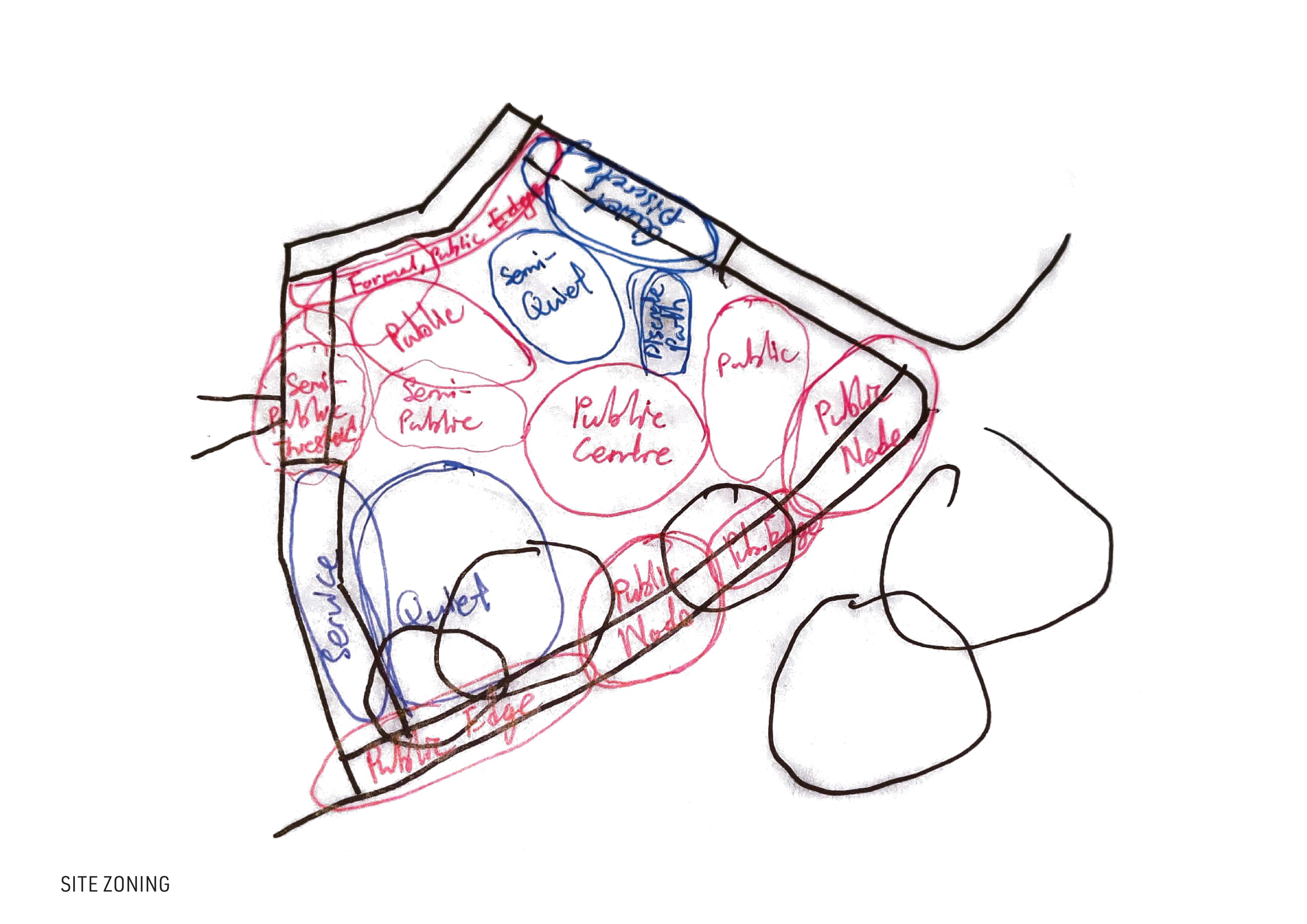 SITE ZONING