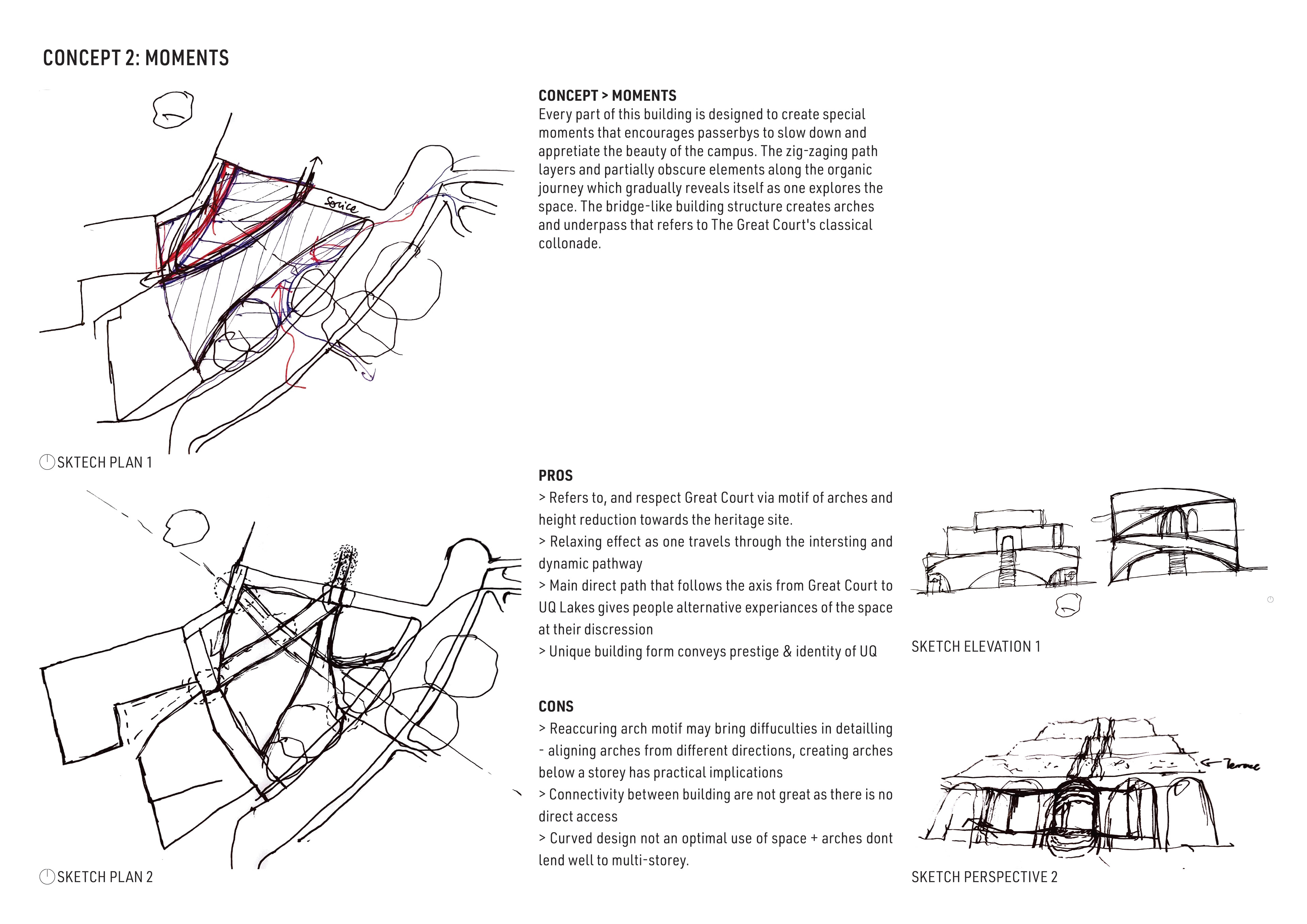DESIGN CONCEPT 2