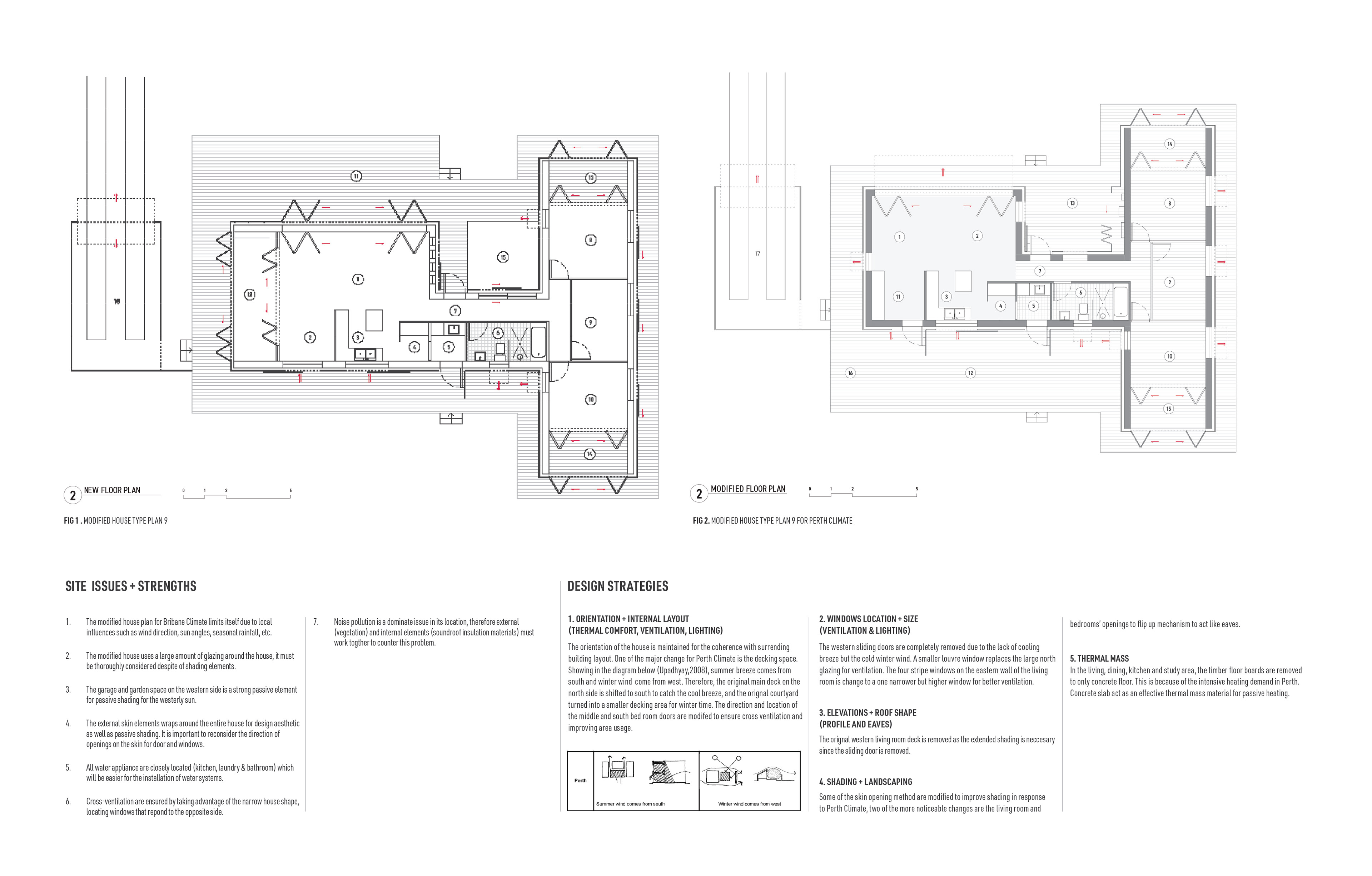 DESIGN CONSIDERATIONS