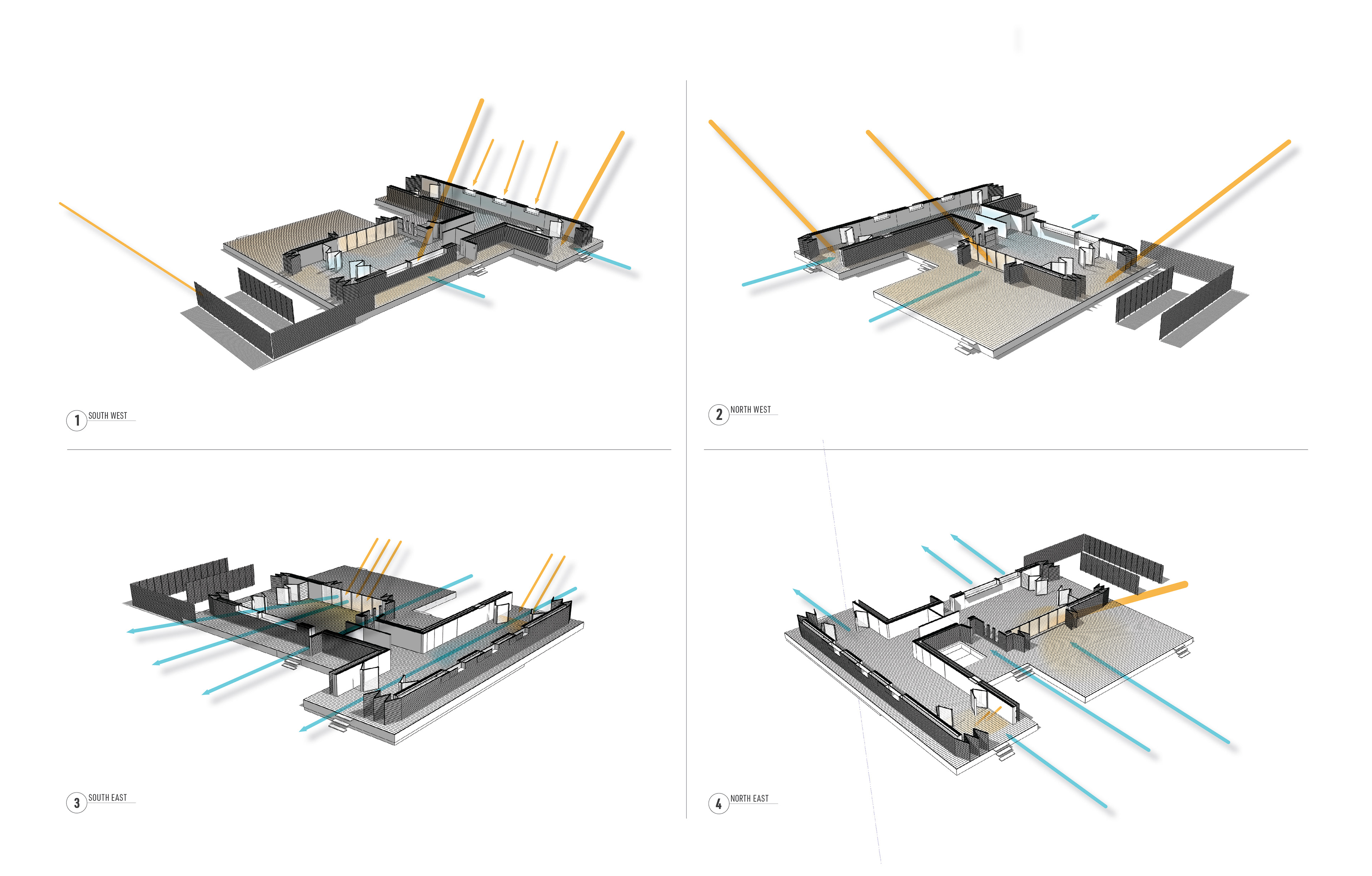 CROSS VENTILATION