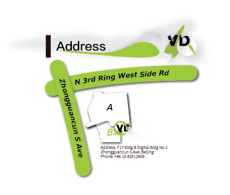 Address
