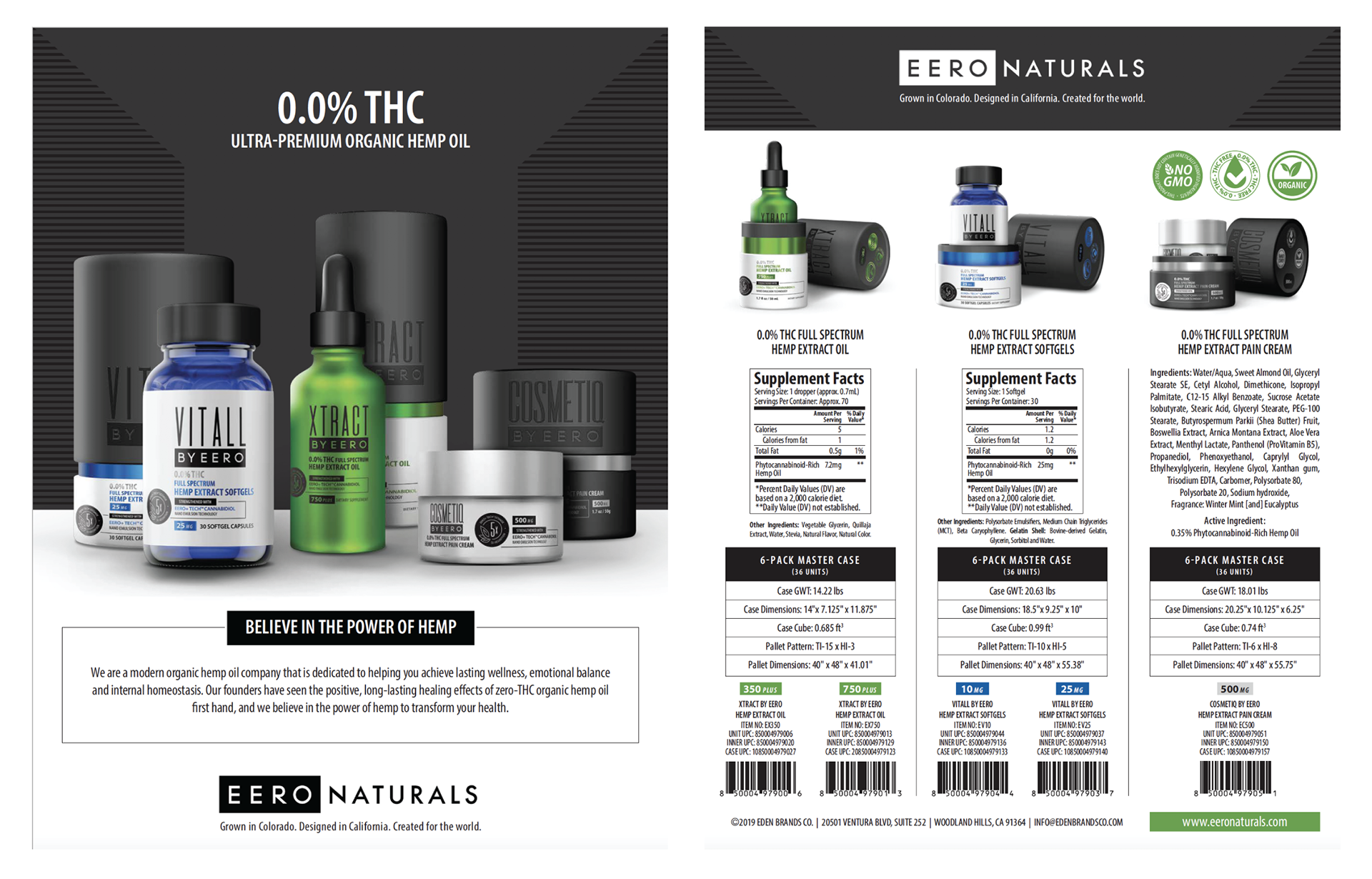 Sales Sheet (front and back)