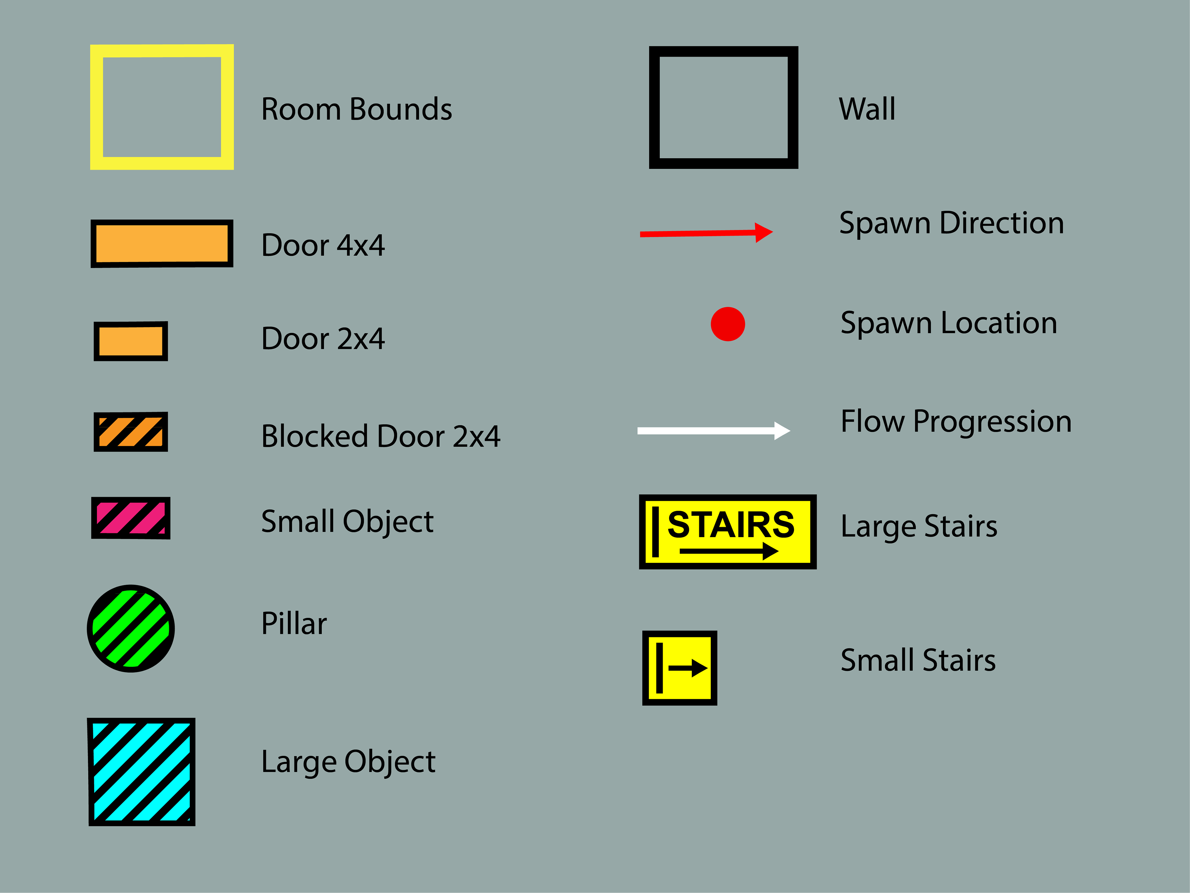 Top-Down Key