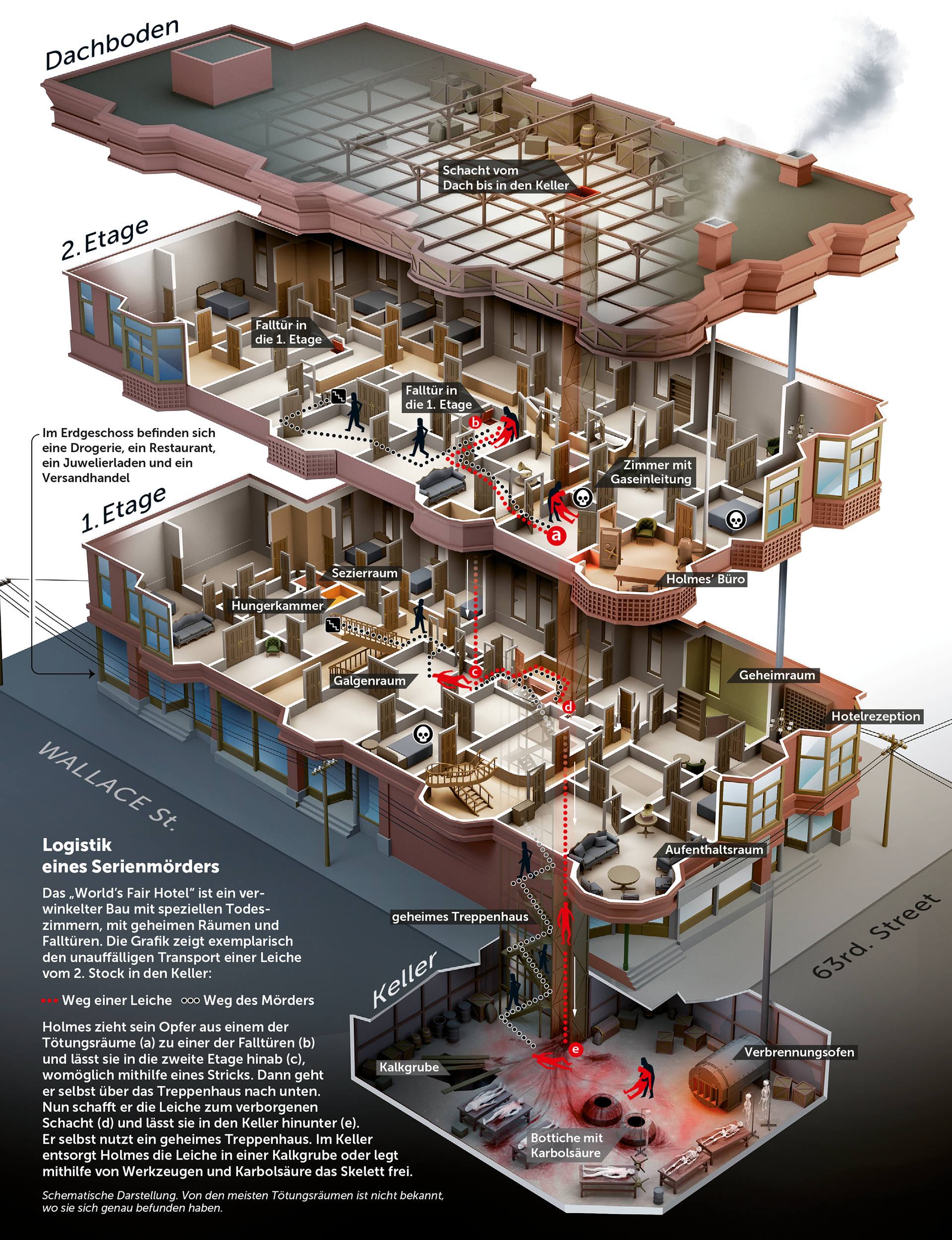 Infografik