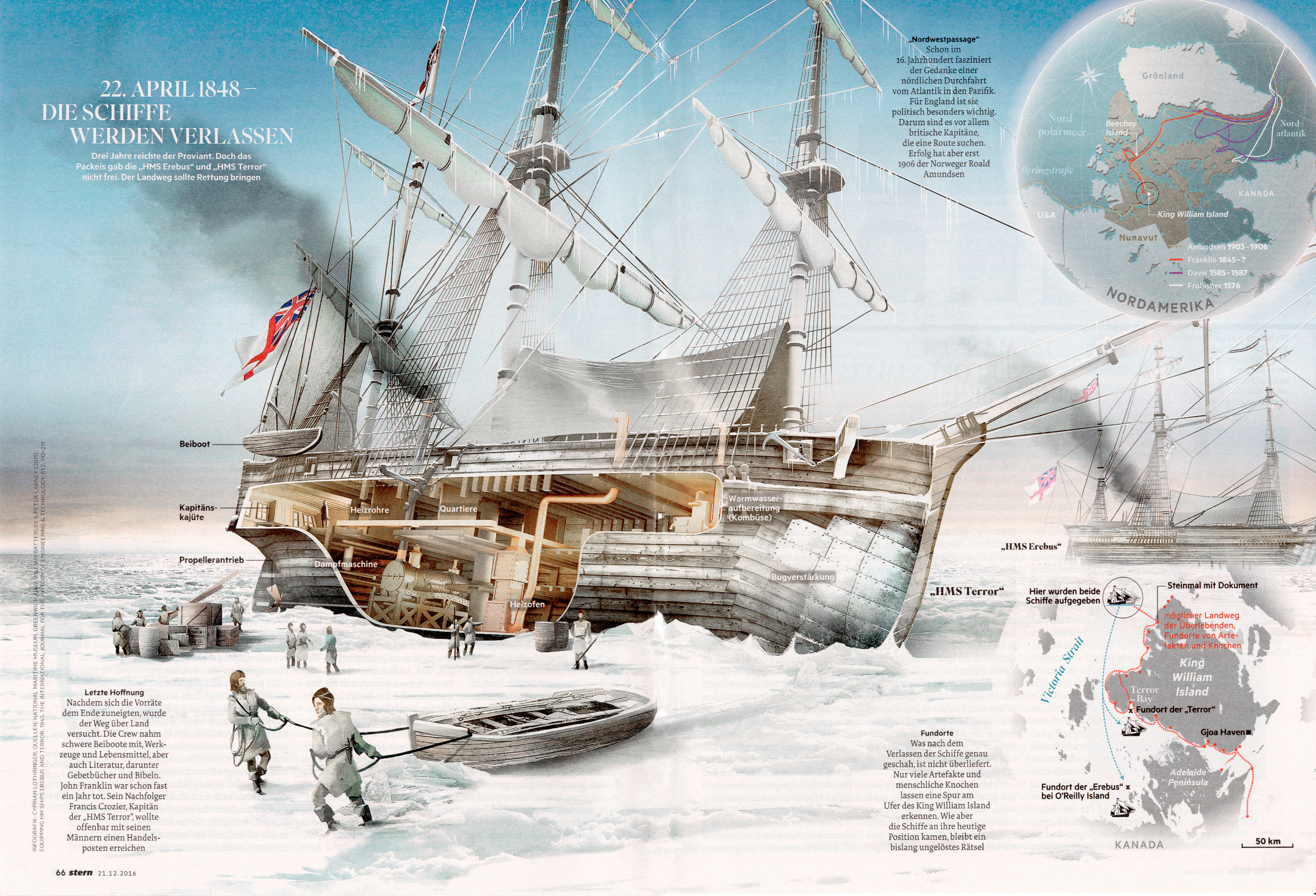 Infografik HMS Terror