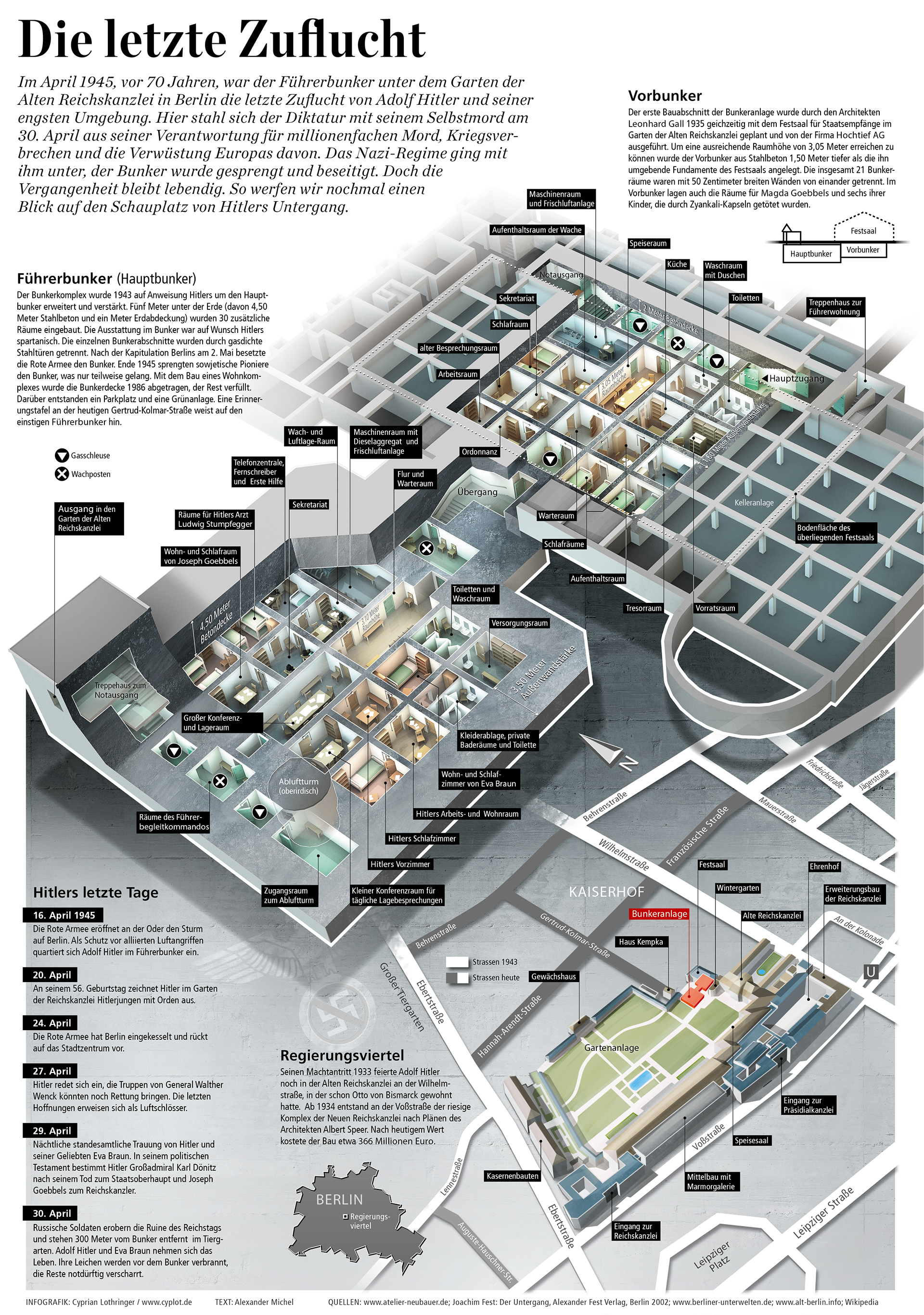 Infografik