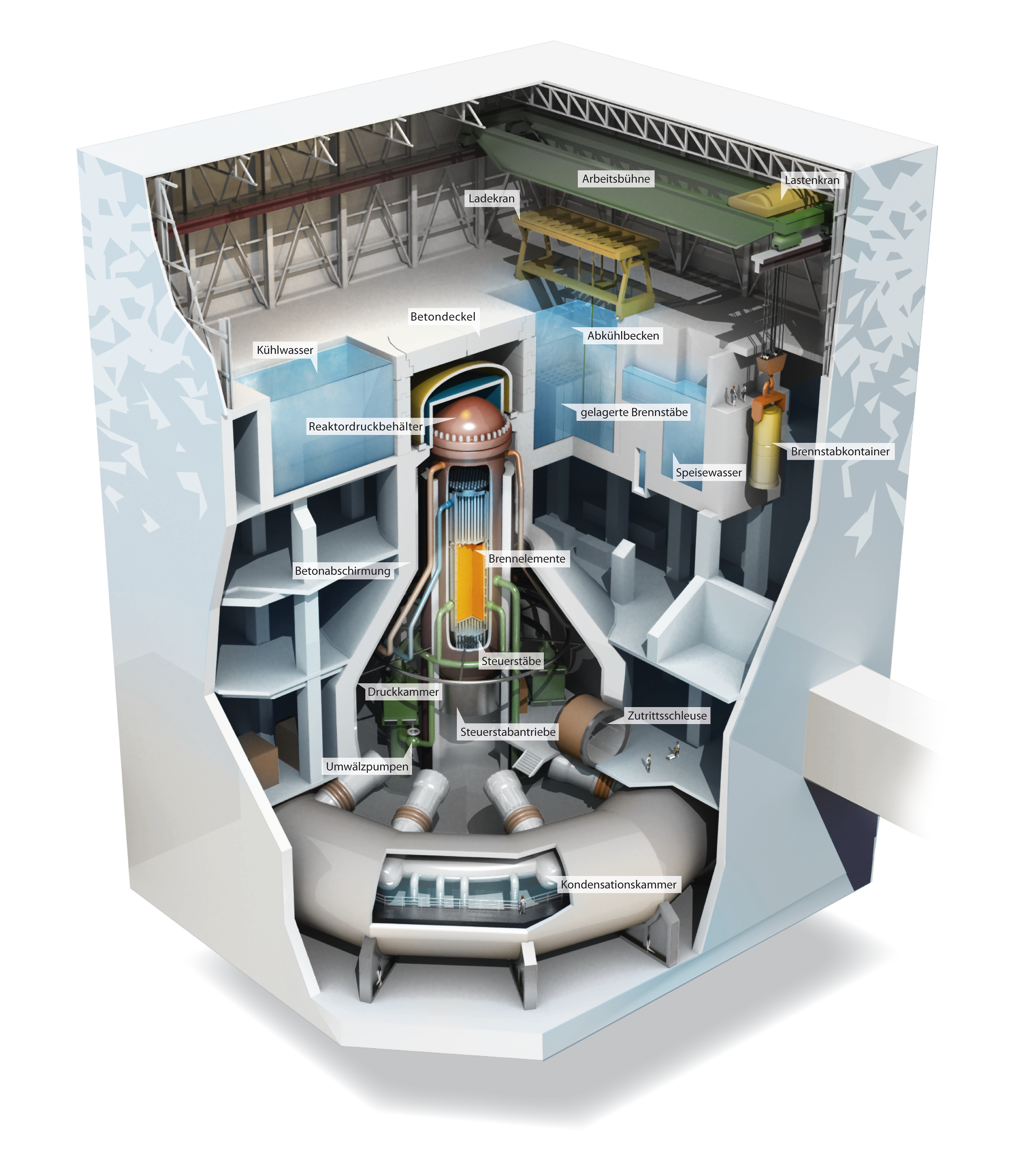 Reactor Unit 04