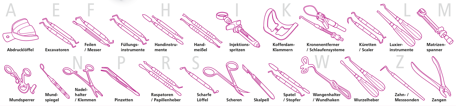 Grafiken