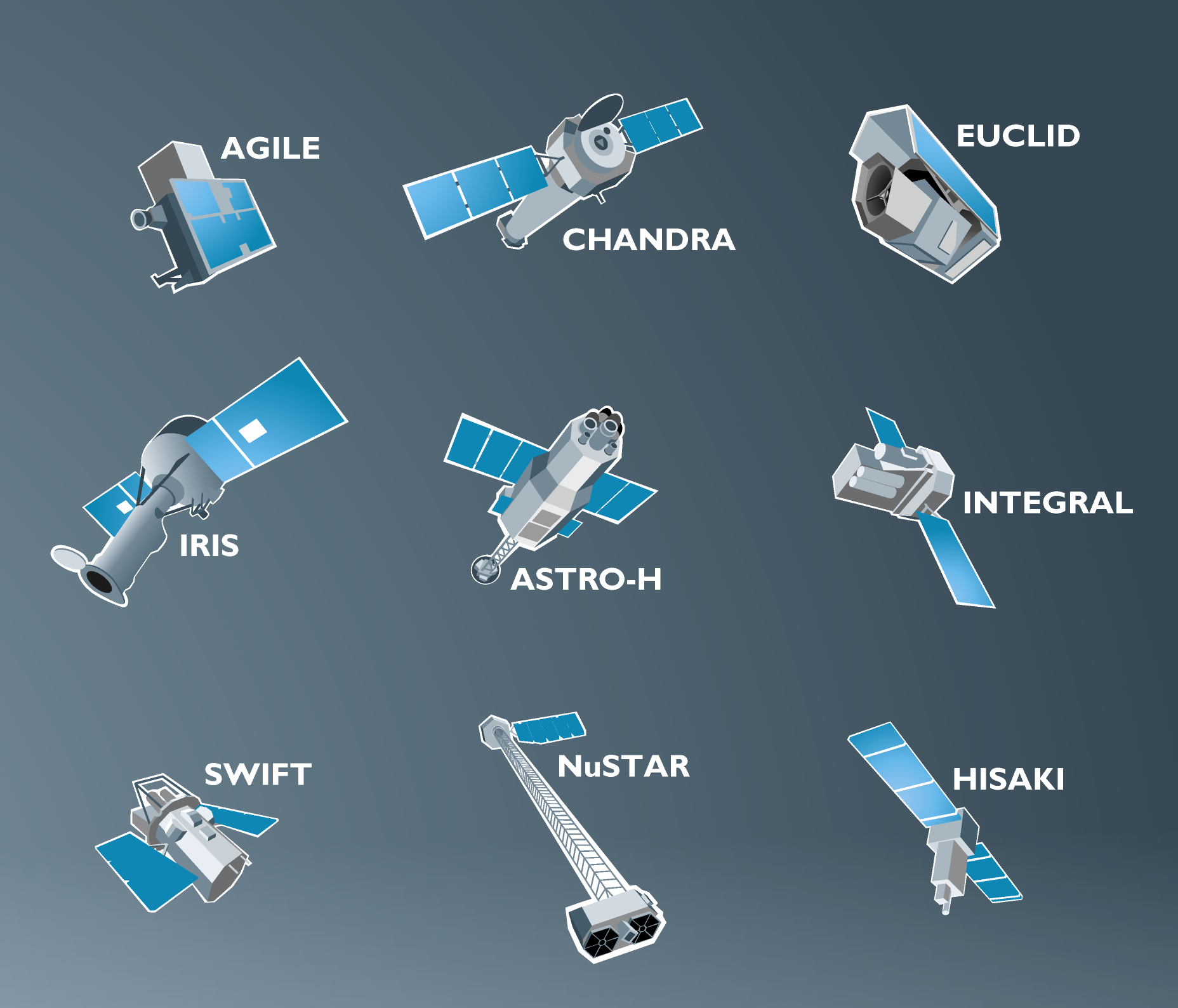 Various space teleskopes
