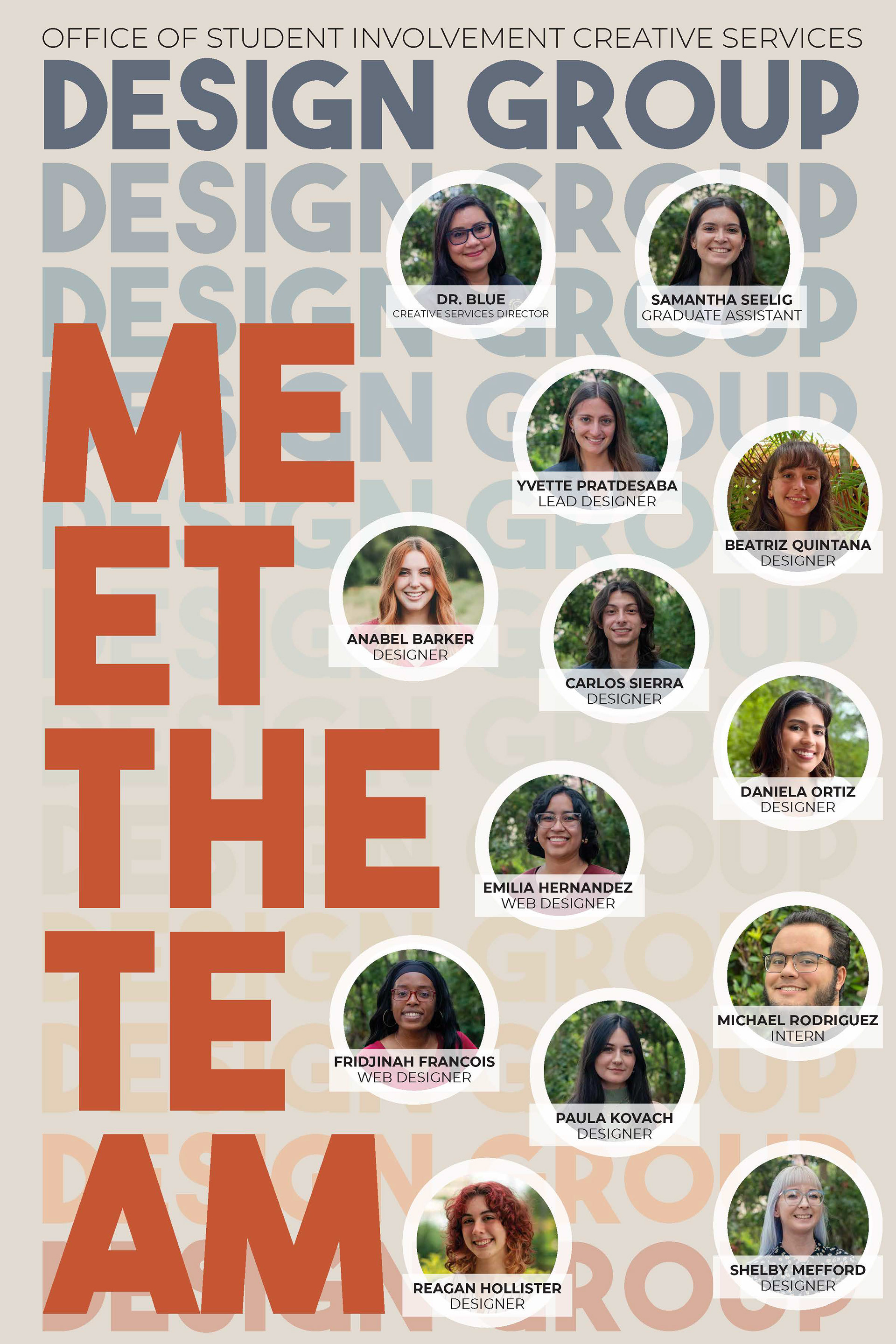 Meet the Team graphic for our office