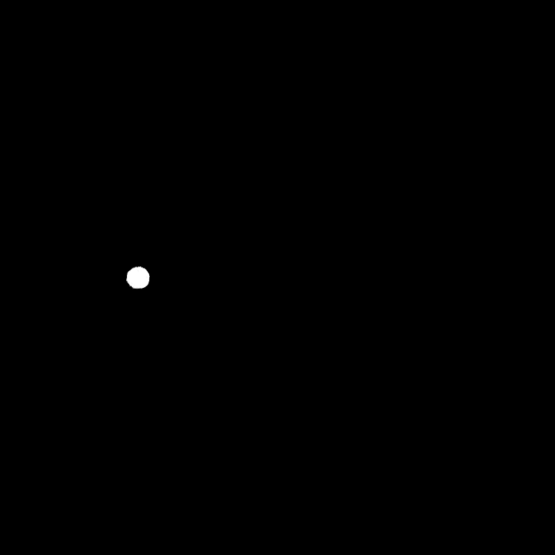 Dilatation A