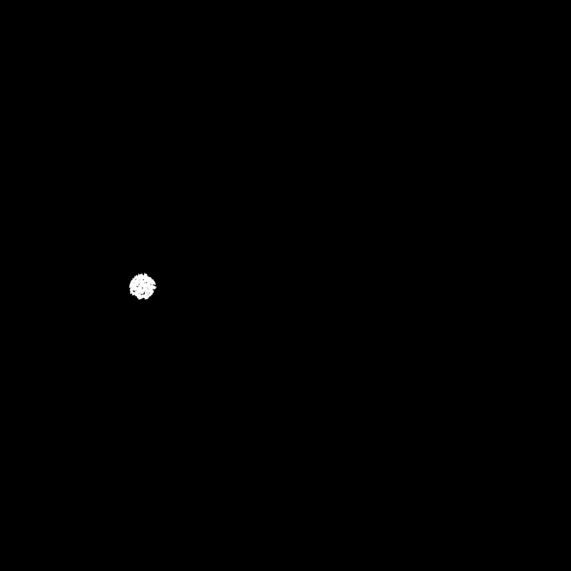 Dilatation C