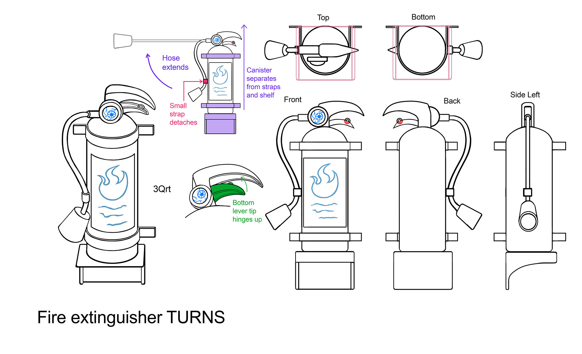 Fire extinguisher design for Motel Transylvania