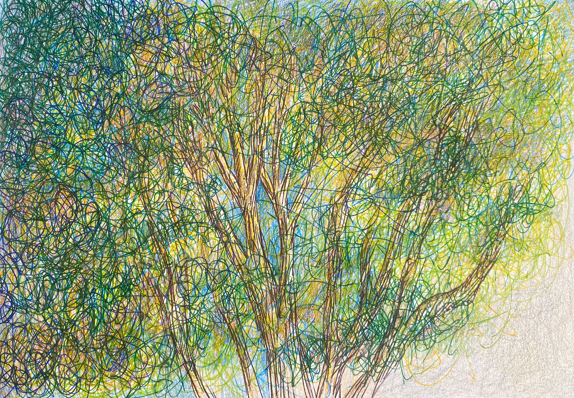 gel pens