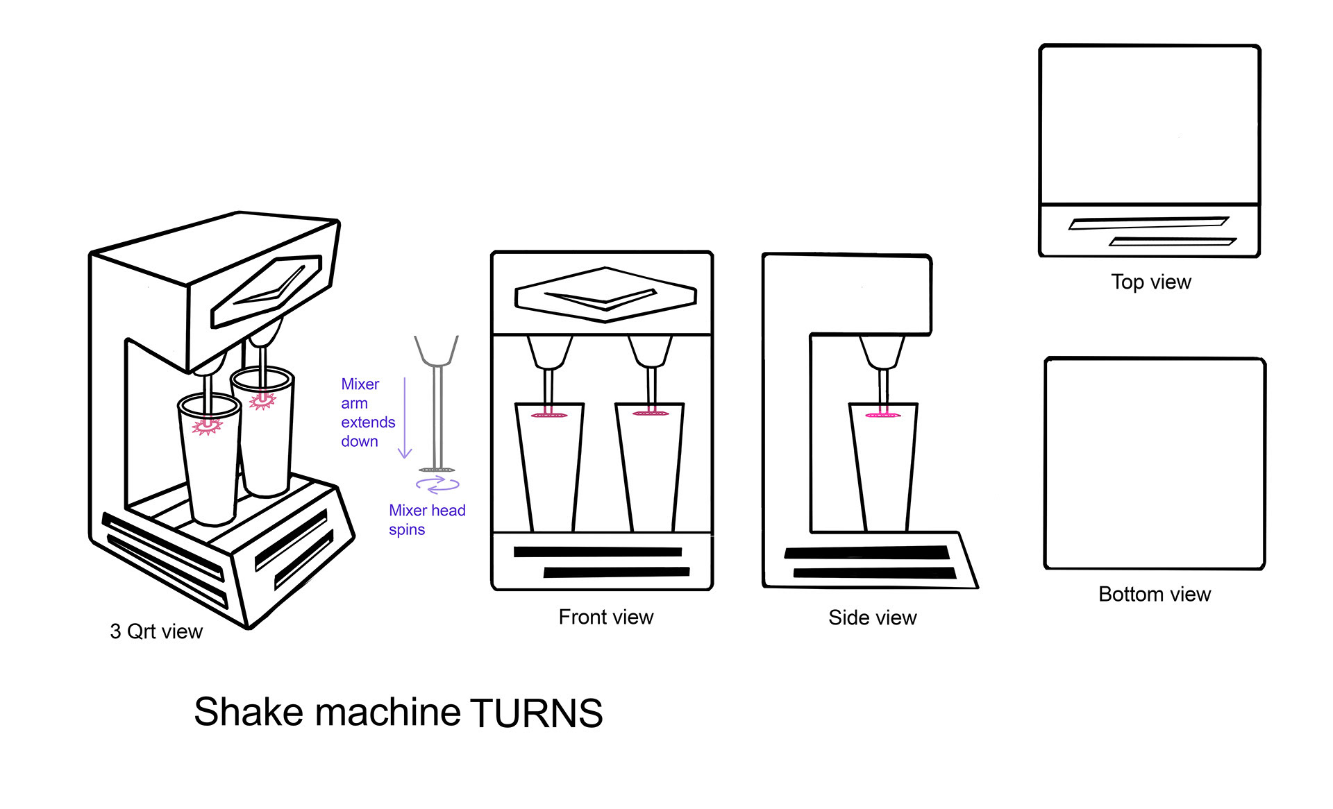 Drink mixer design for Motel Transylvania