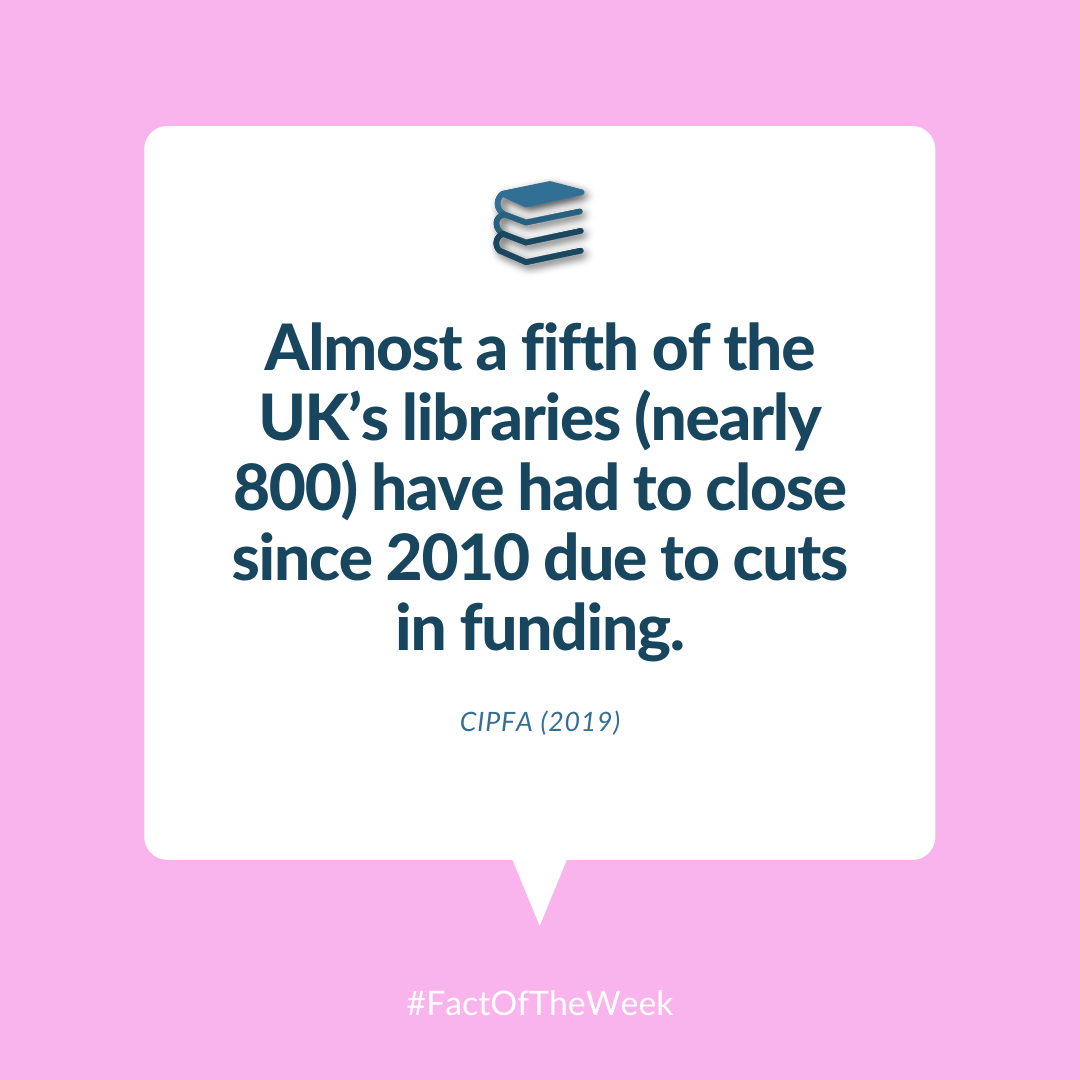 #FactOfTheWeek (Insta post)