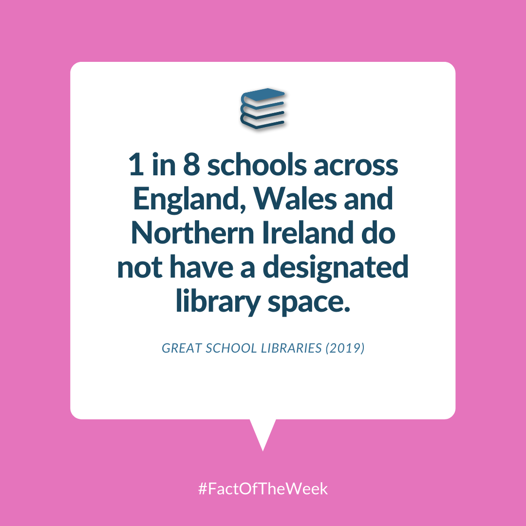 #FactOfTheWeek (Insta post)