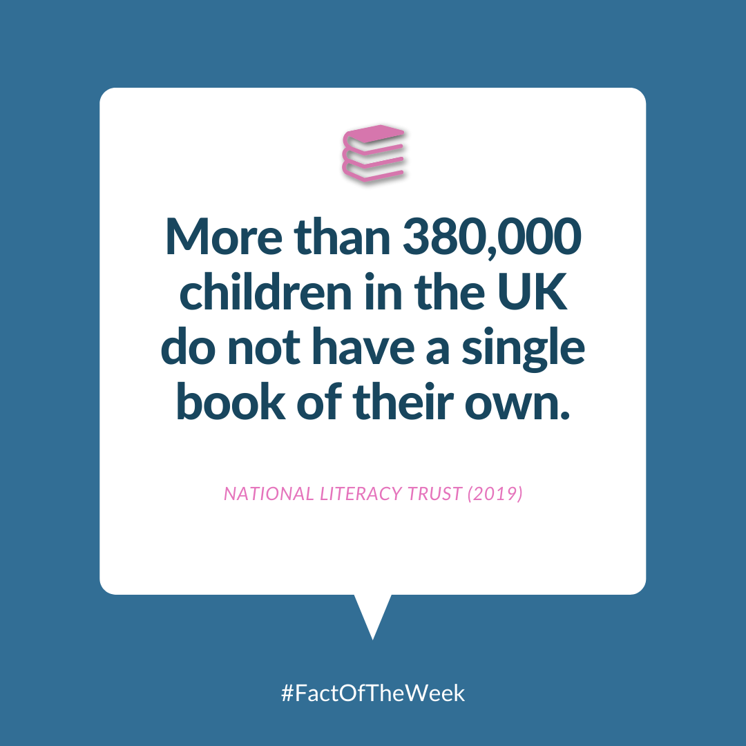 #FactOfTheWeek (Insta post)