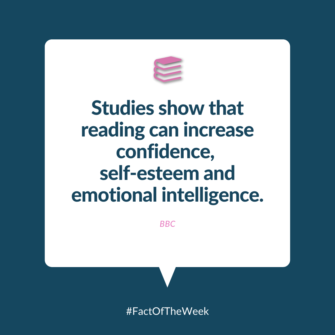 #FactOfTheWeek (Insta post)