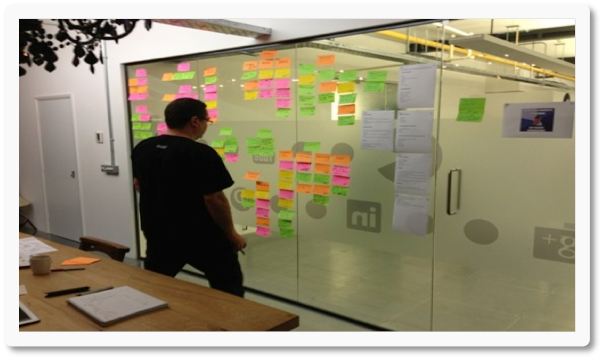 C-level / founder session to capture and refine user attributes, behaviours, needs