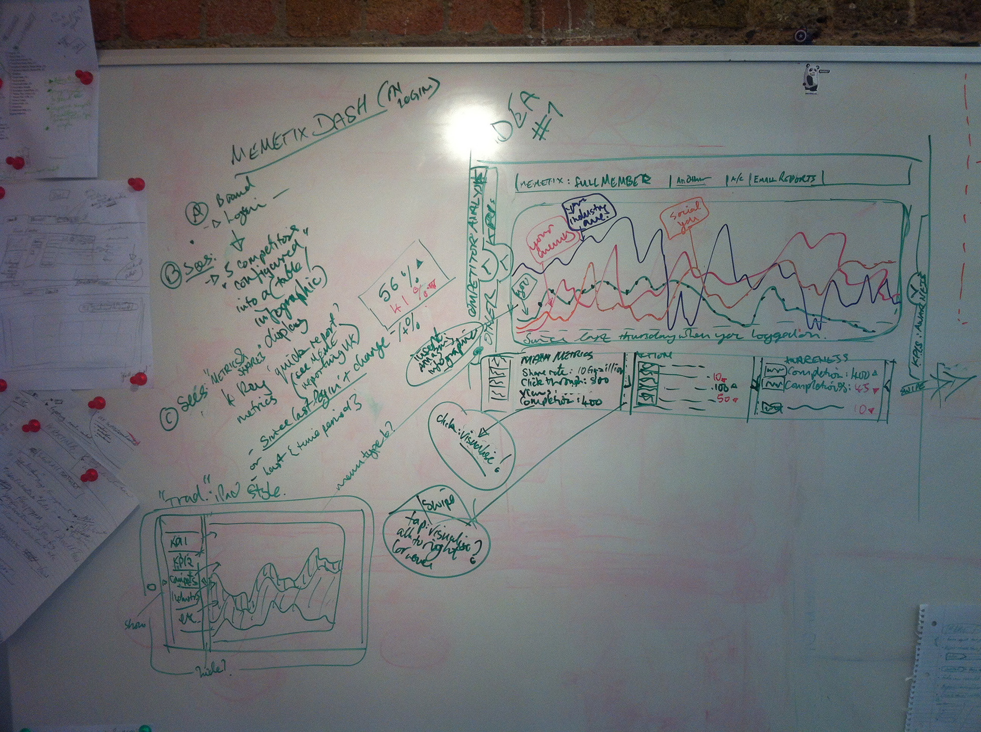 Informal, open space design activities inspire engagement and discussion - and valuable inputs!