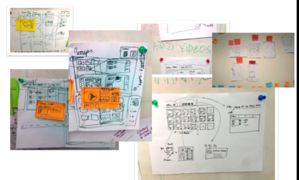 Informal, open space design activities inspire engagement and discussion - and valuable inputs!