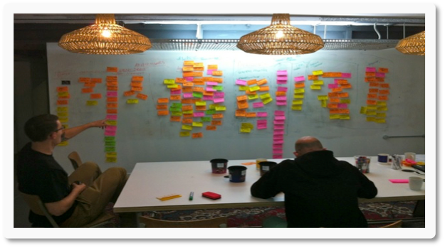 Product team and stakeholders in touch with users capture and refine user attributes, behaviours, needs