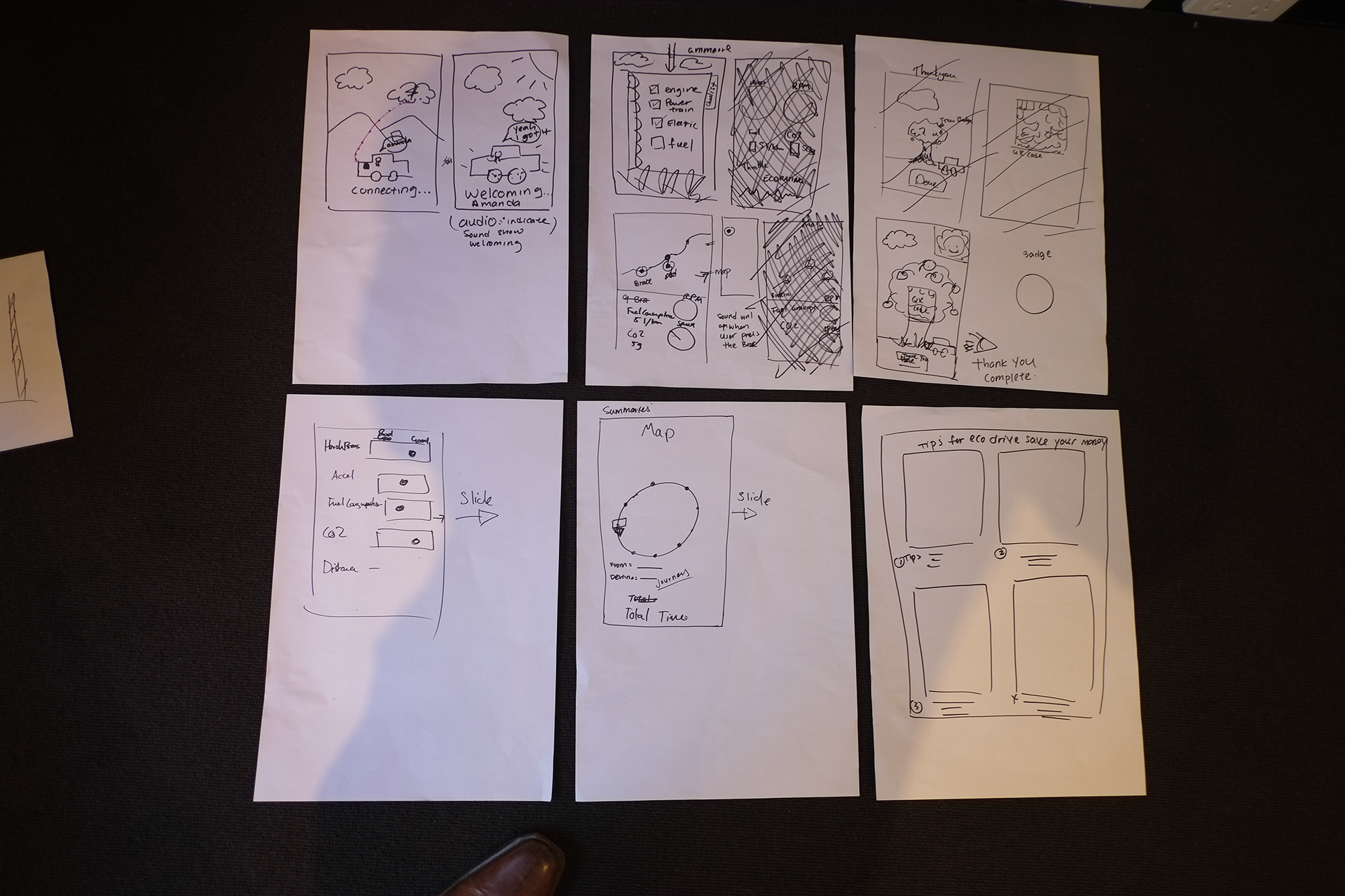 Sharing and iterating designs democratically accelerates progress, engagement in design and enriches ideas