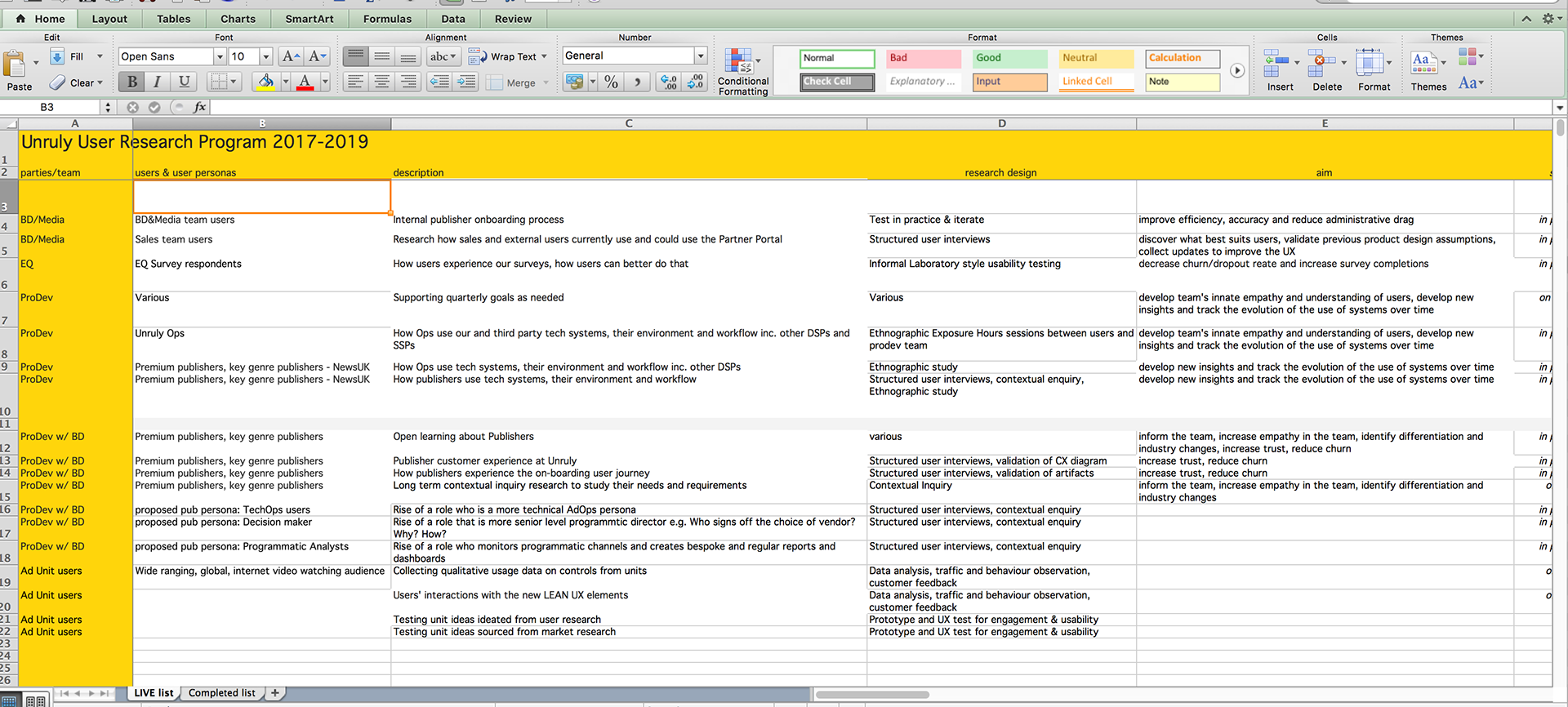 Research operations needs to create, useful, useable, understandable and thus actionable insights