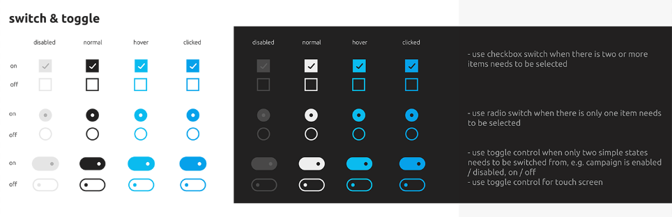 users contribute to copywriting and descriptions