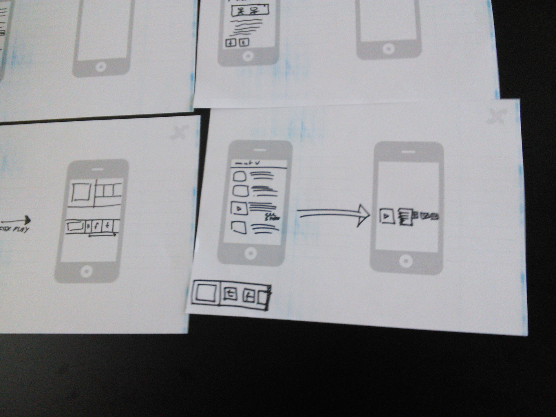 Sharing and iterating designs democratically accelerates progress, engagement in design and enriches ideas