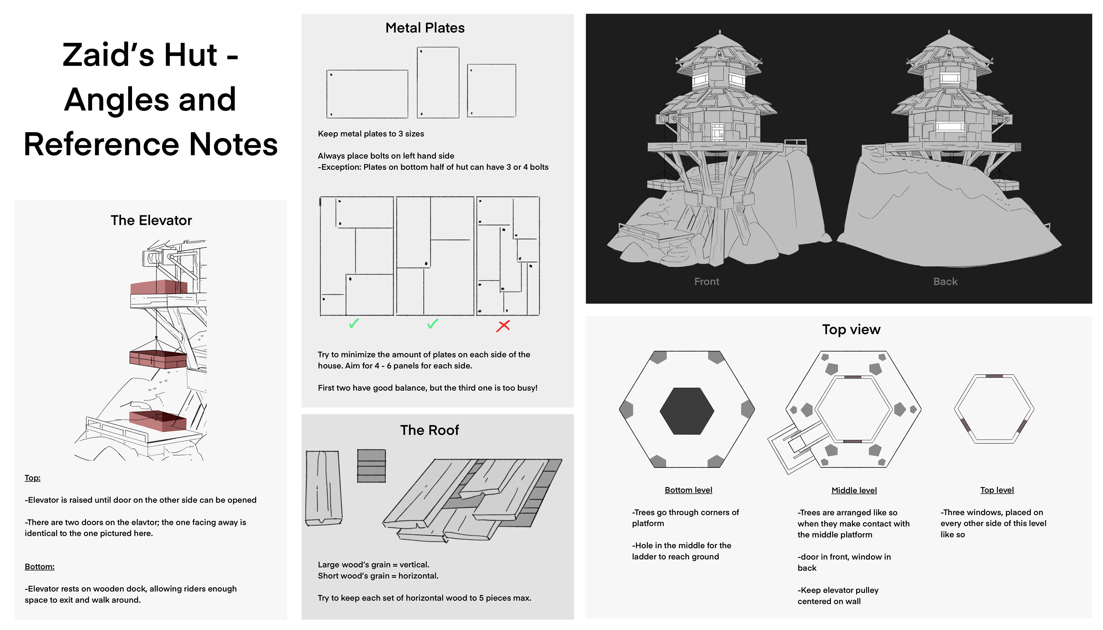 Notes and Reference for Artists