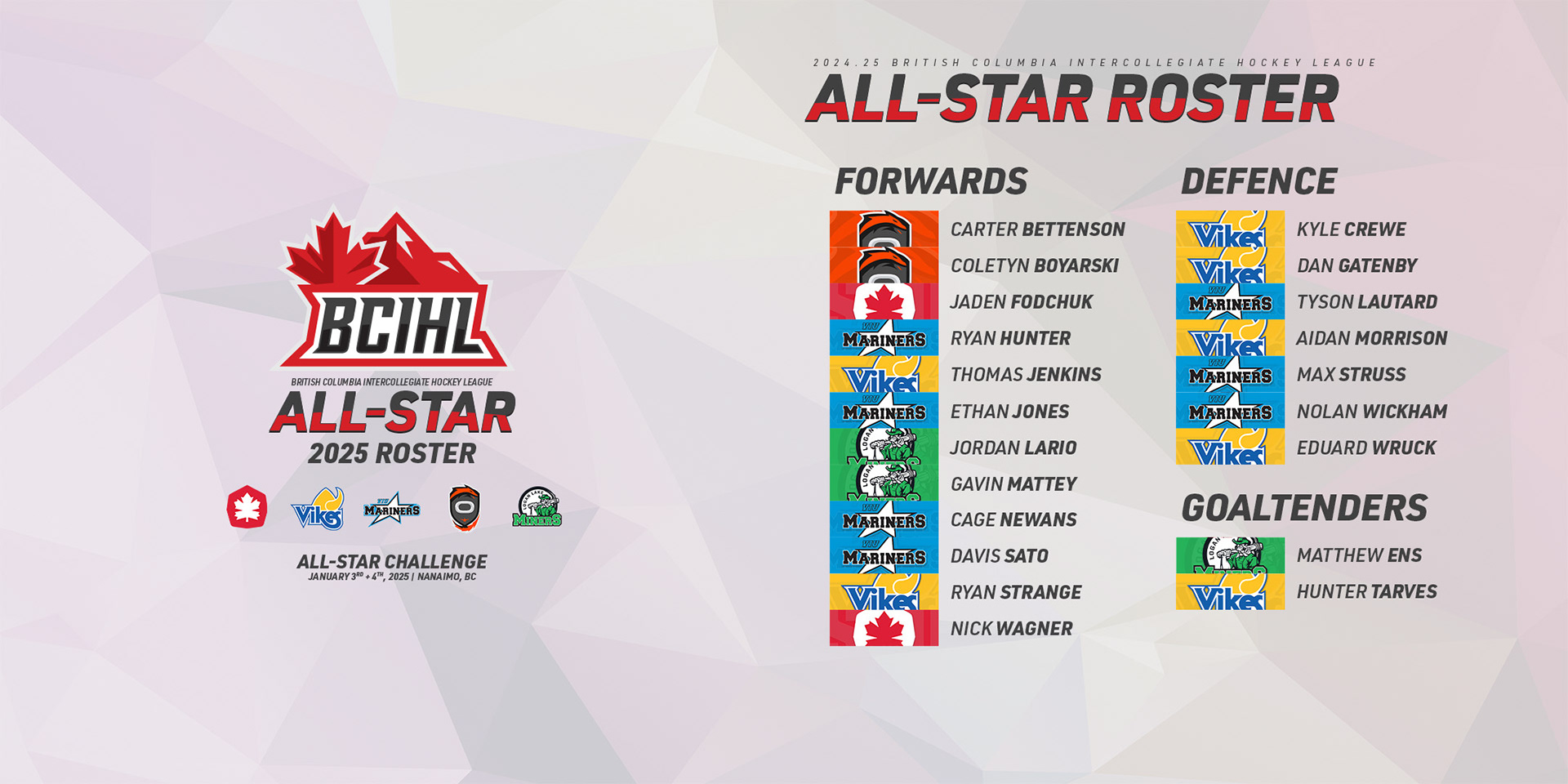 2025 All-Star Roster, designed to split in half for an Instagram Carousel.