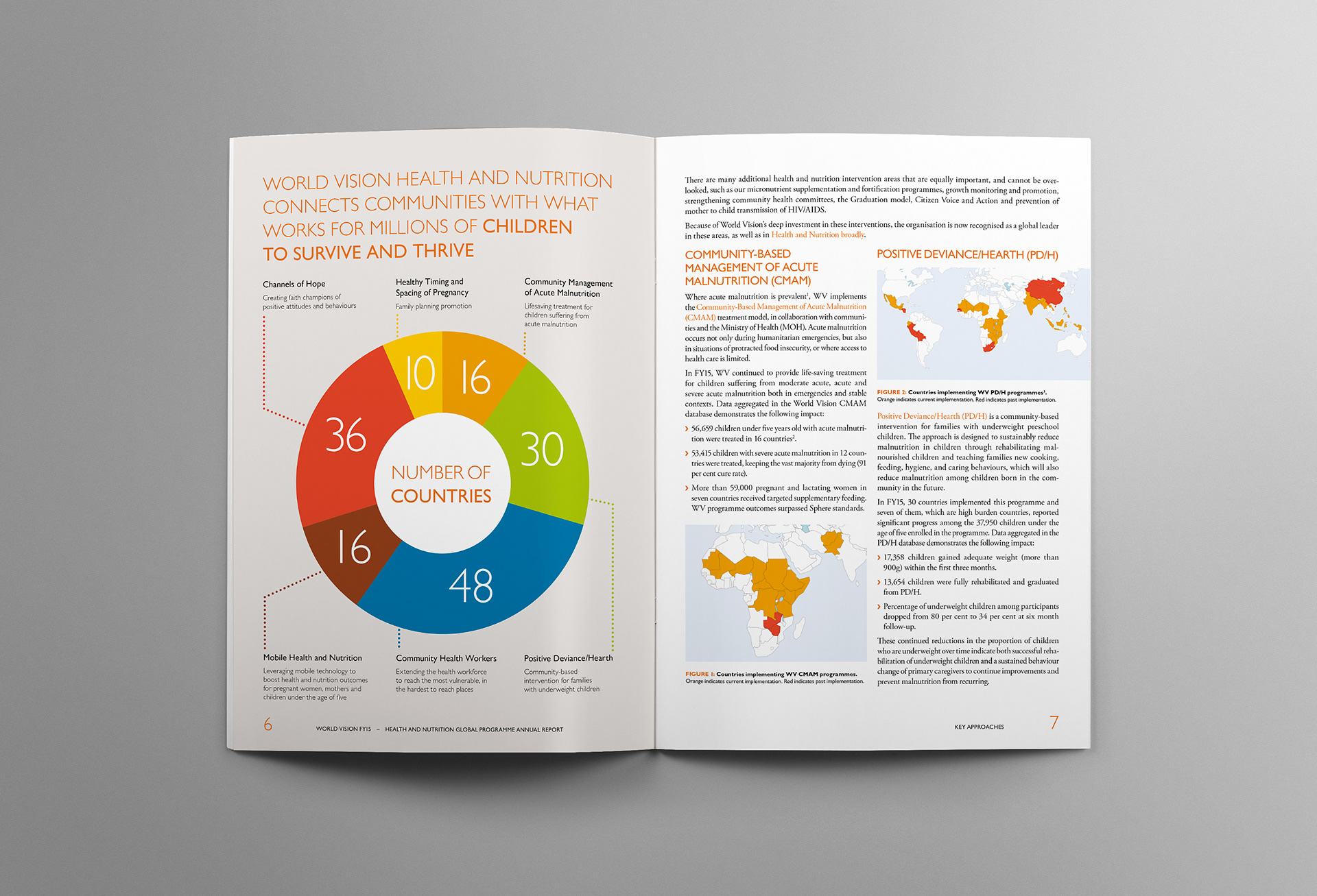 Page spread showing large colourful infographic on the left and two column layout on the right.
