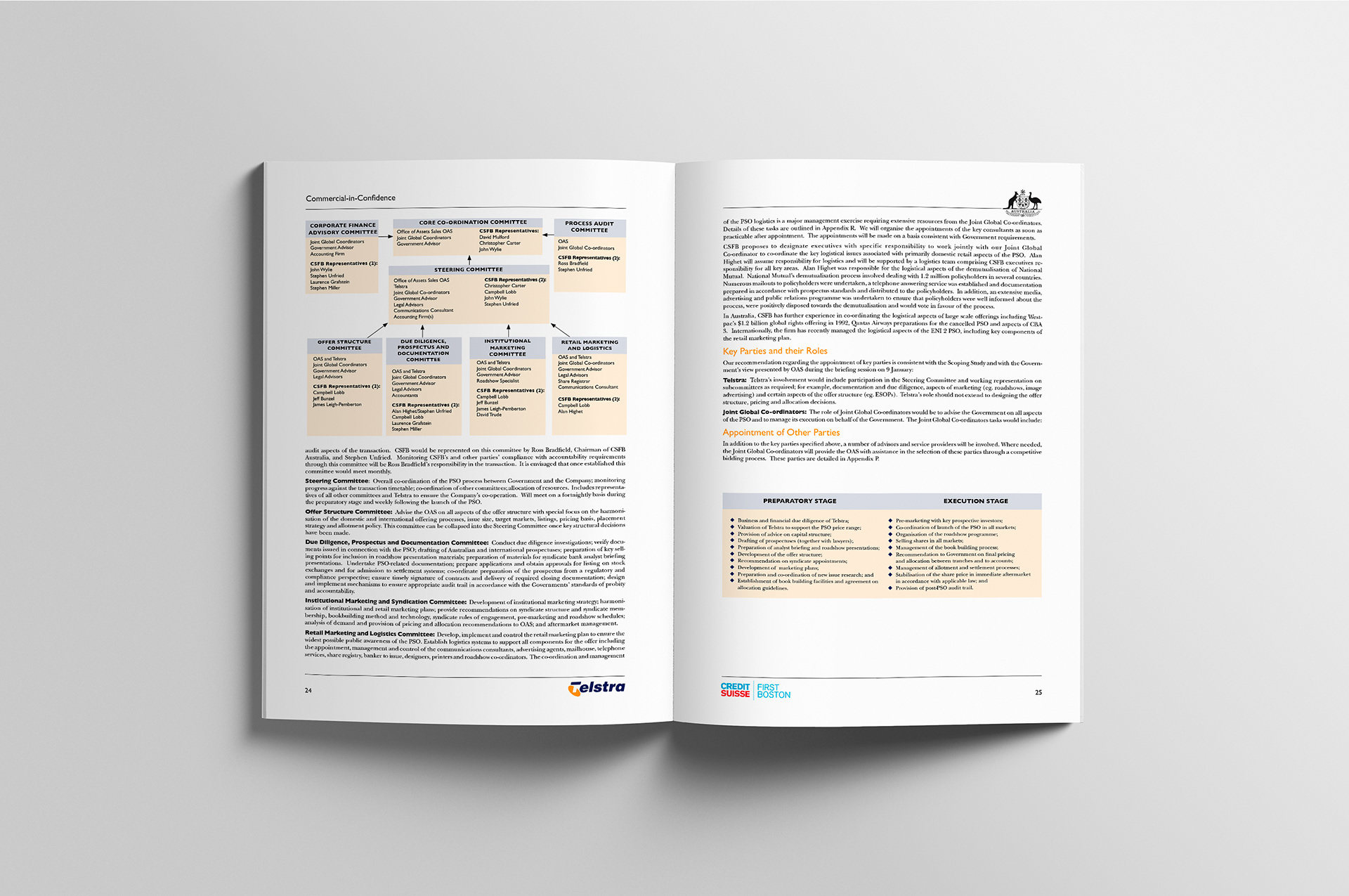 Open double page spread showing chart and table designs.