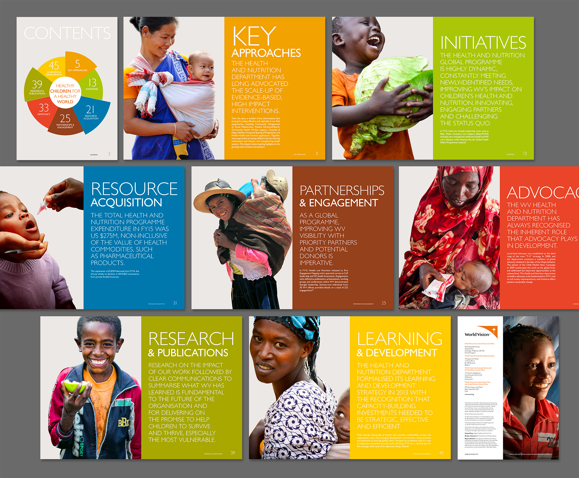 The contents page with its colour key and corresponding section spreads.