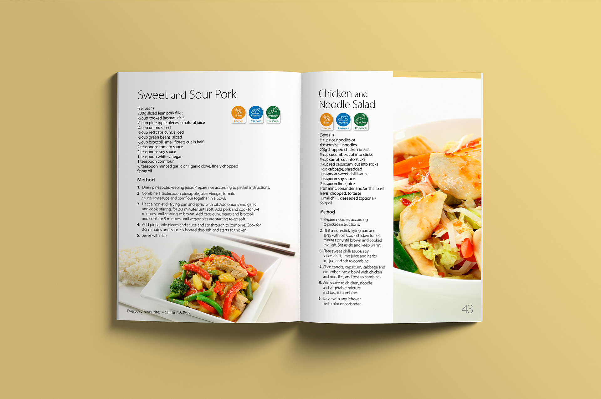 Double page spread showing detailed recipe information.