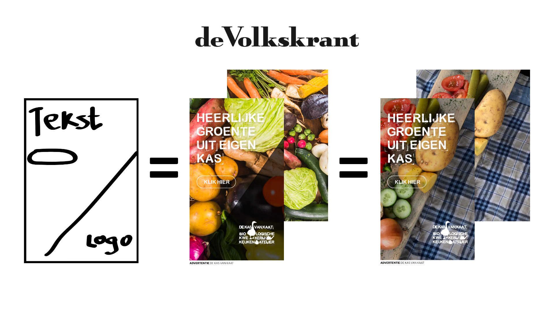 Hier zie je het proces naar mijn advertentie (de foto rechts heb ik zelf gemaakt)