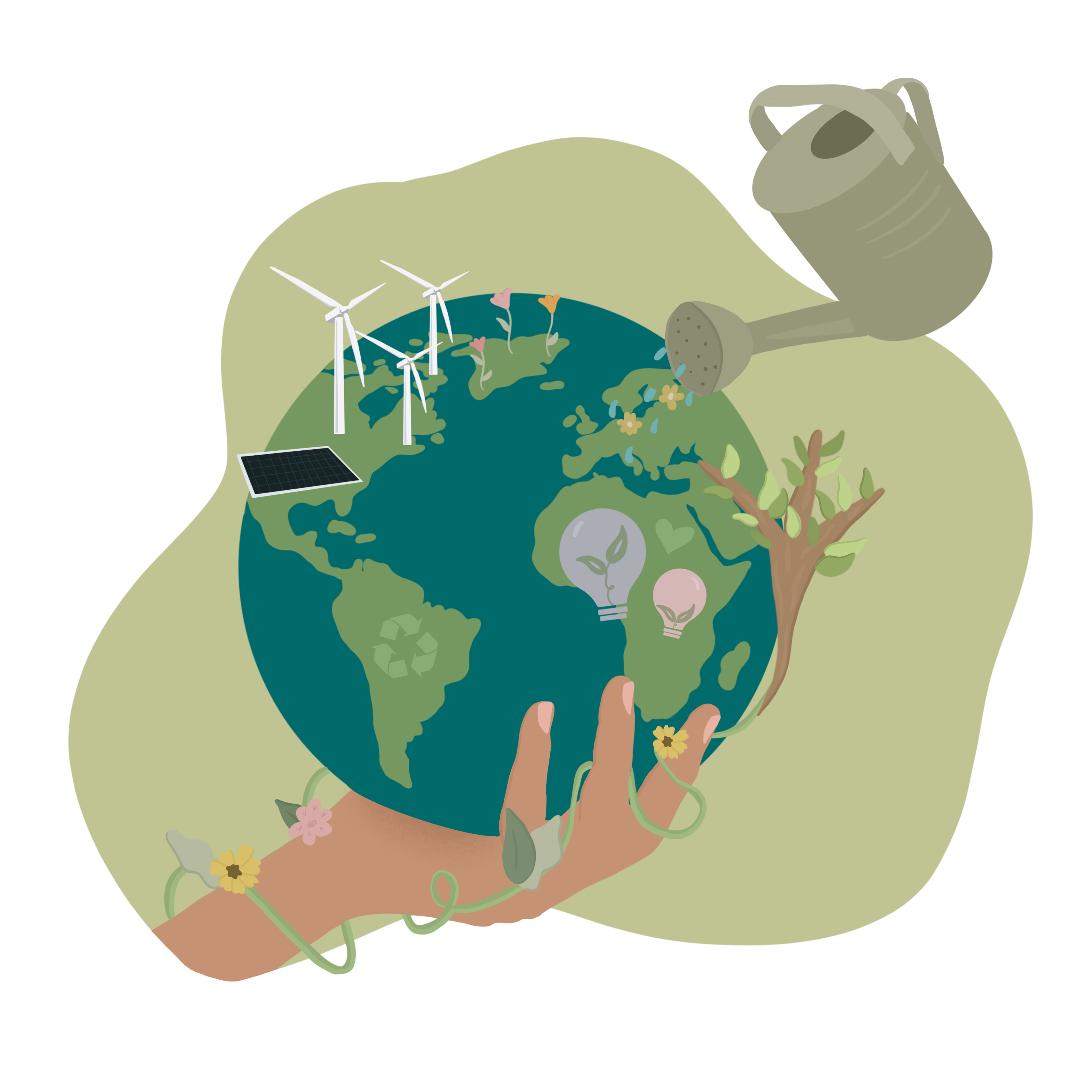 Climate