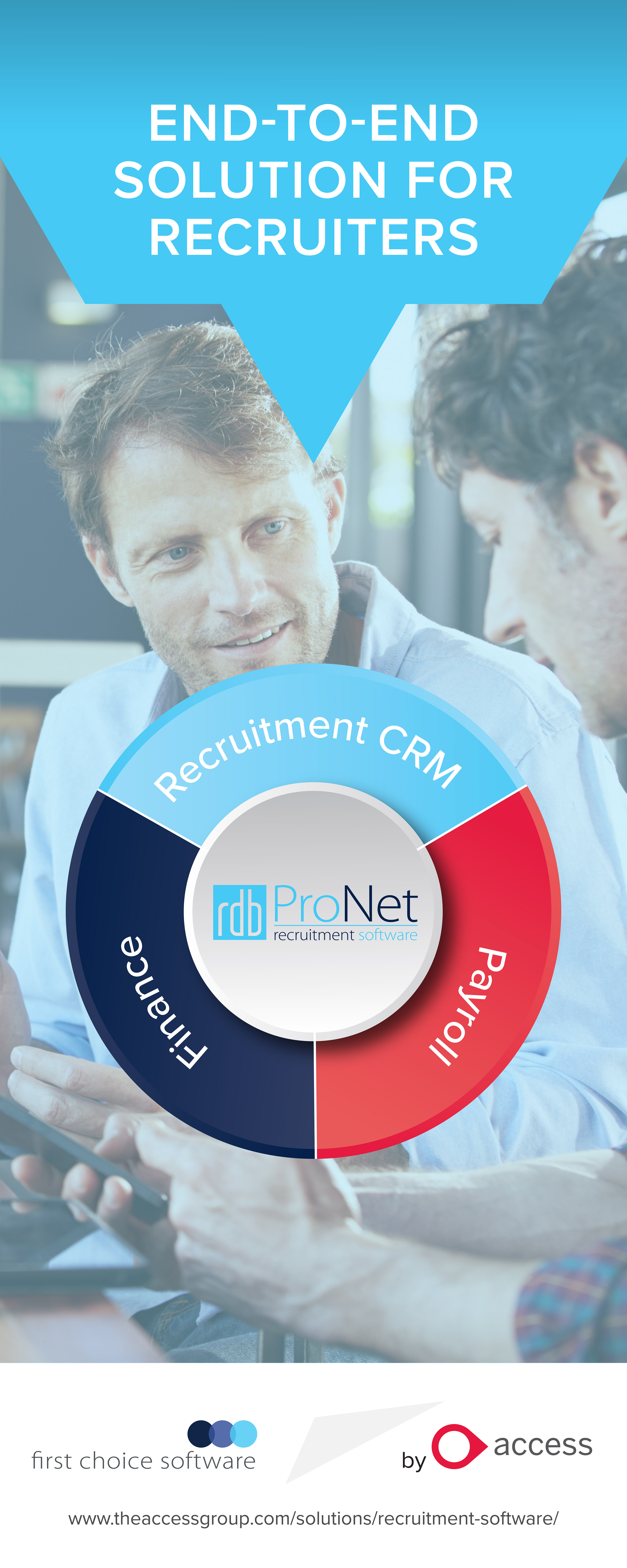 RDB Pro Net Product Banner