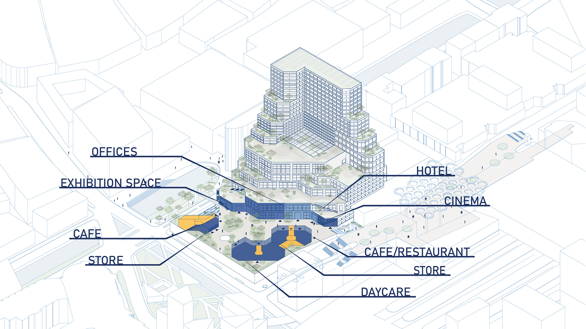 Public functions in the plinth