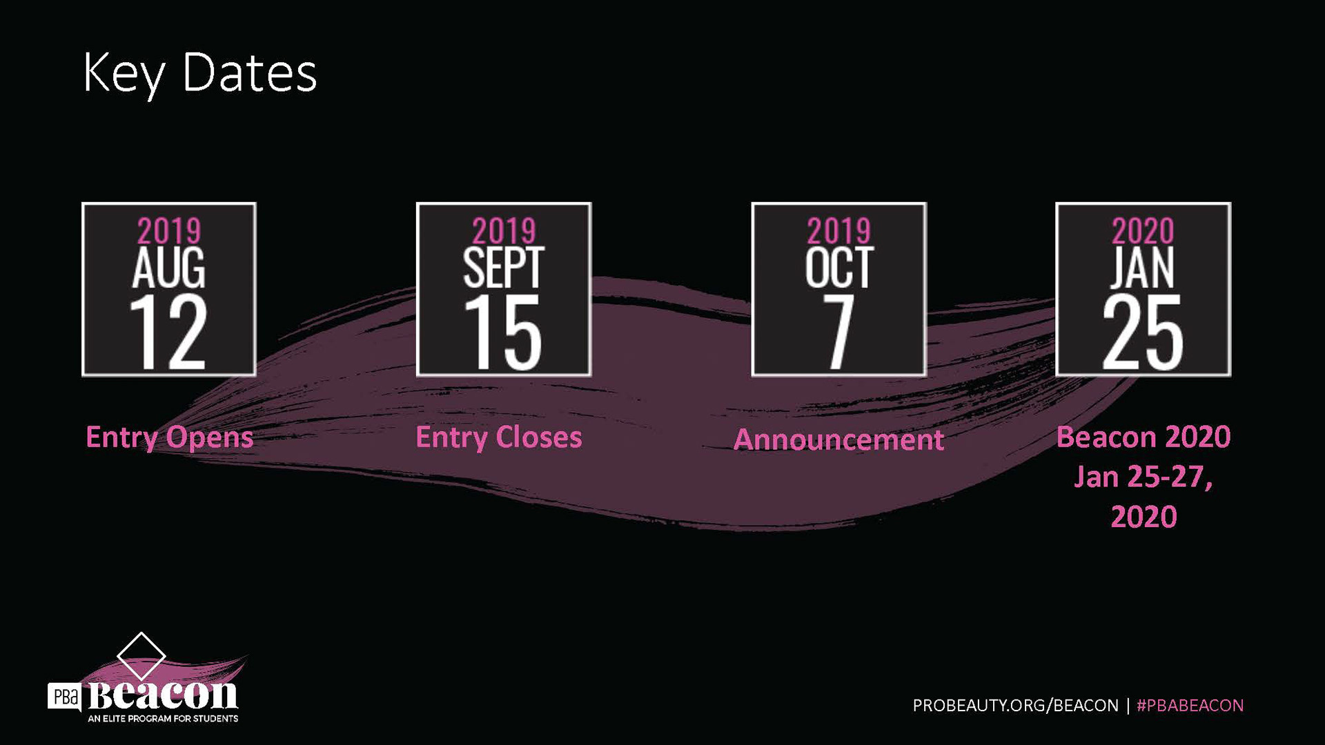 Beacon Presentation - 6