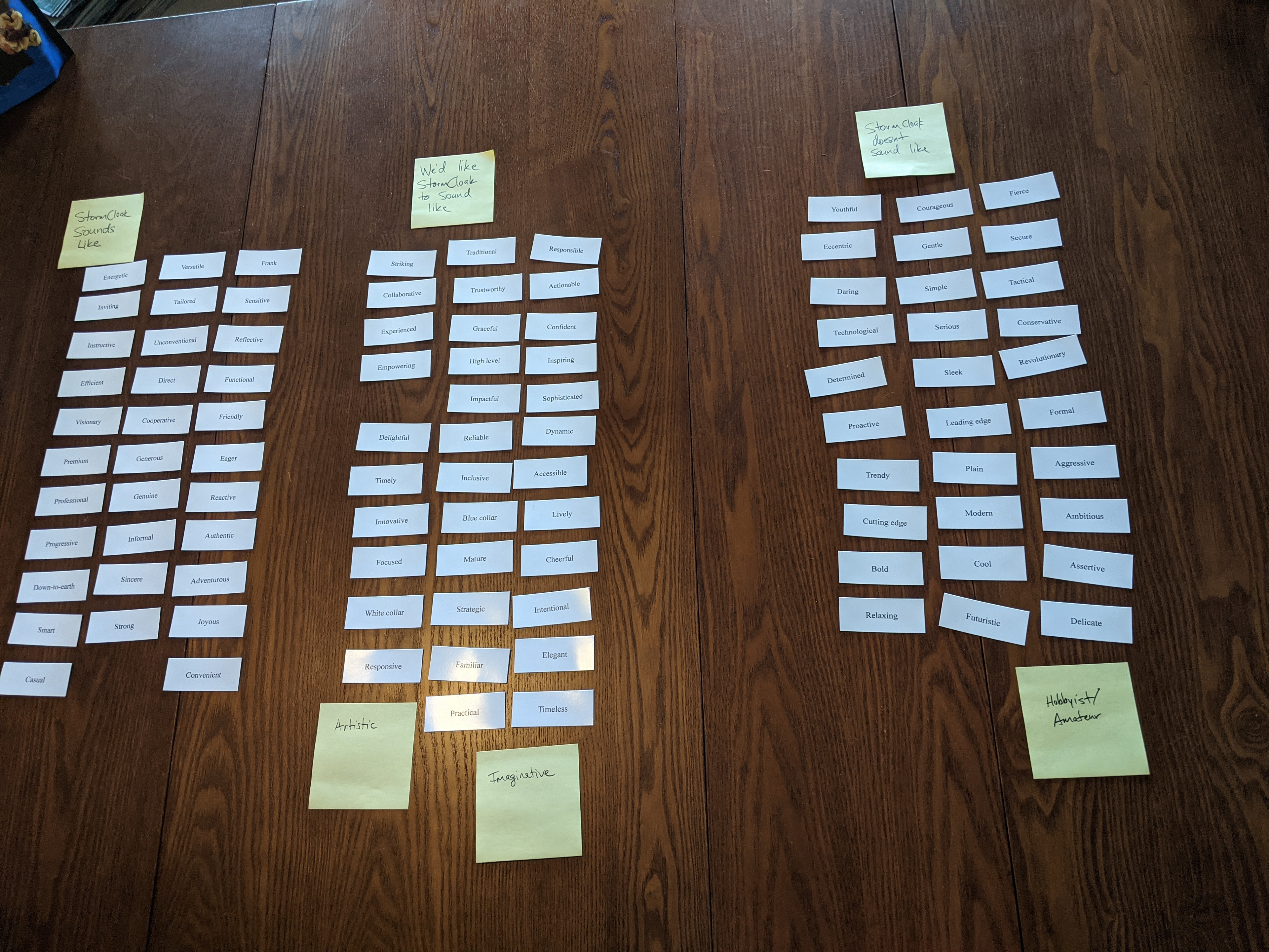 First we sort the cards