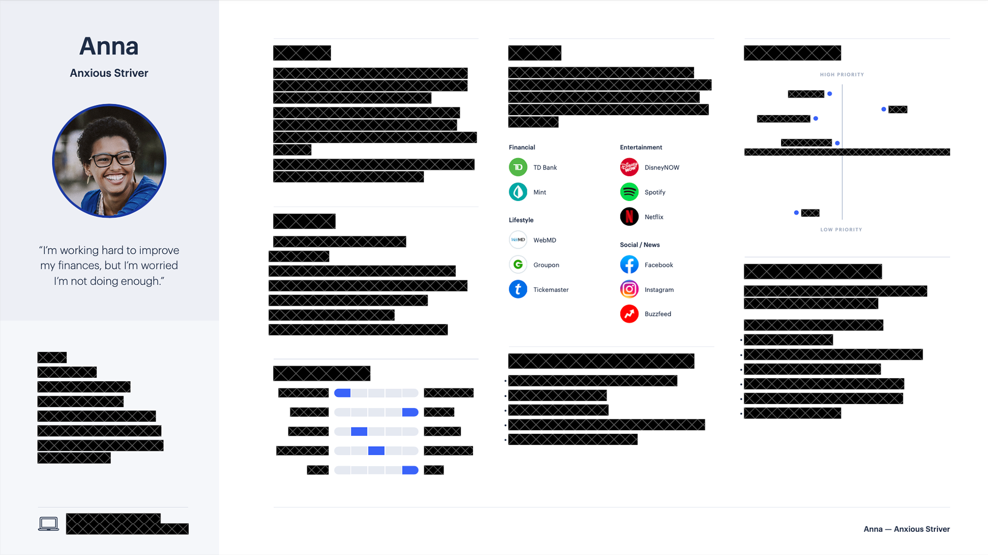 Sample persona — content redacted