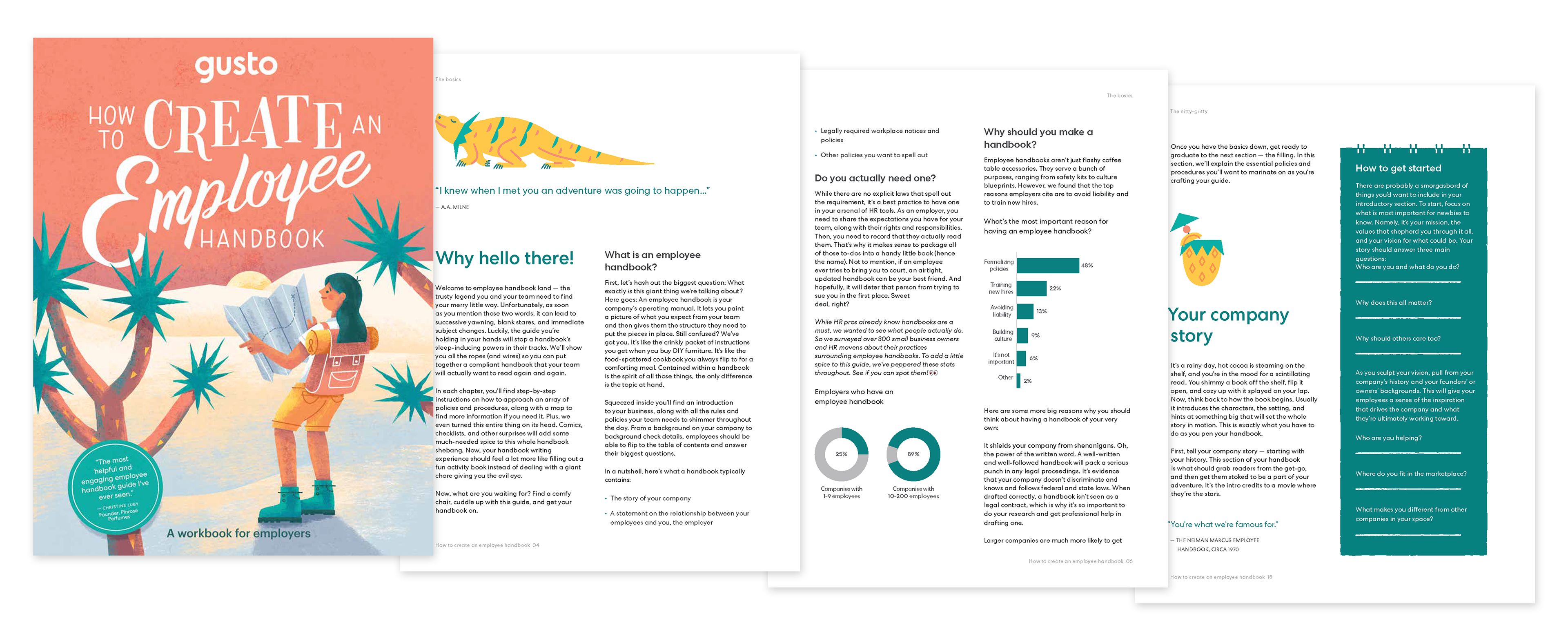 Gusto How to Create an Employee Handbook