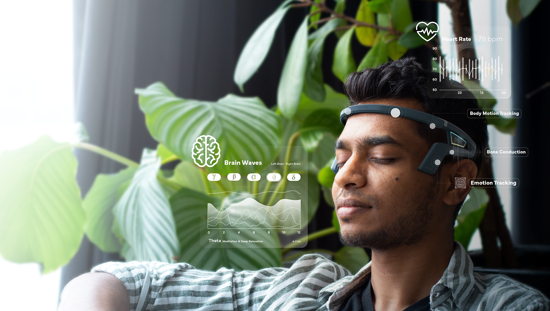 mindly - biofeedback sensing meditation headband